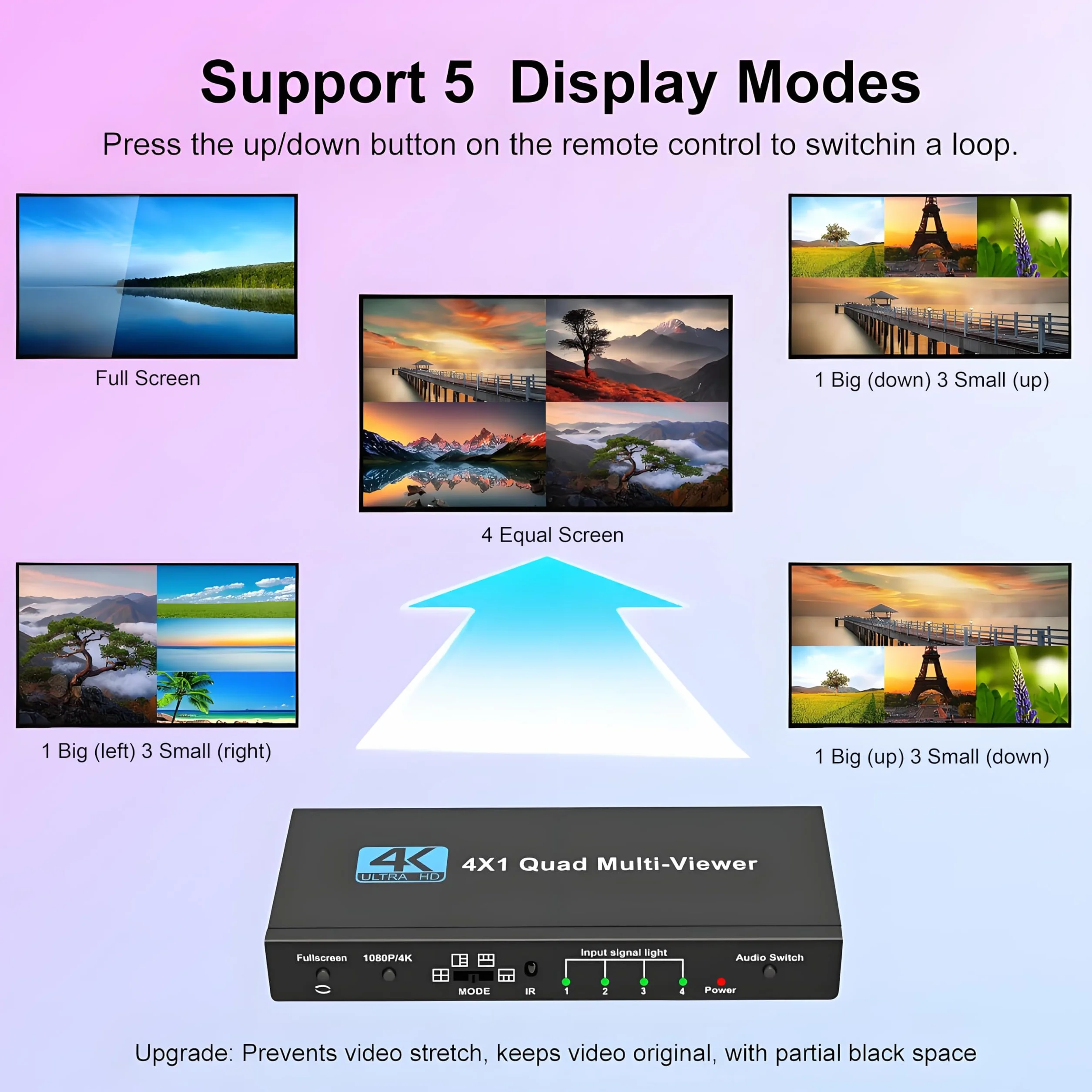 HDMI Multi-Viewer 4X1 Seamless Switcher 4 in 1 Out con Telecomando IR 4K 30Hz 1080P 60Hz