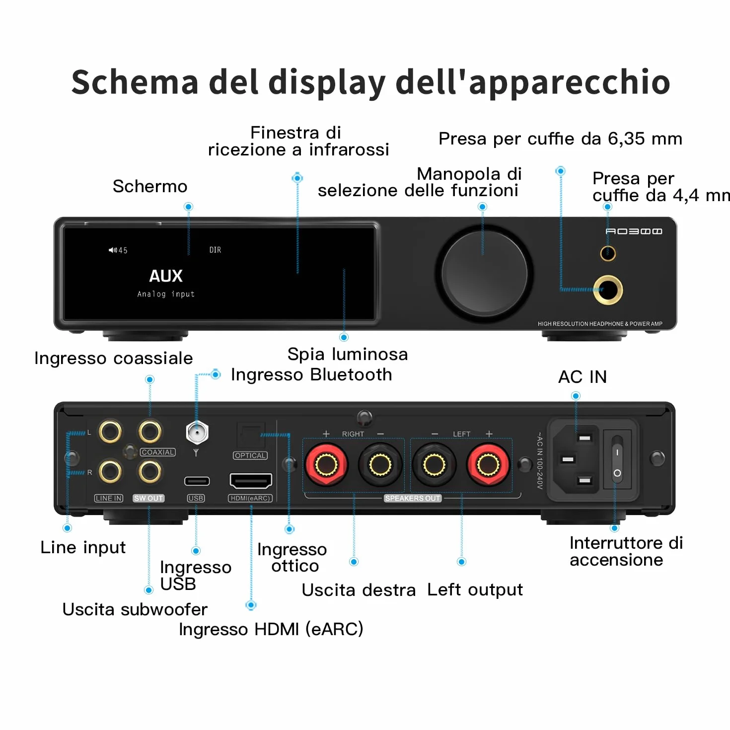 SMSL AO300 PRO Potenza Amplificatore DAC CS43131 165W MQA USB Coax Ottico RCA 2.1 Canali Cuffie 4.4mm 6.35mm Argento