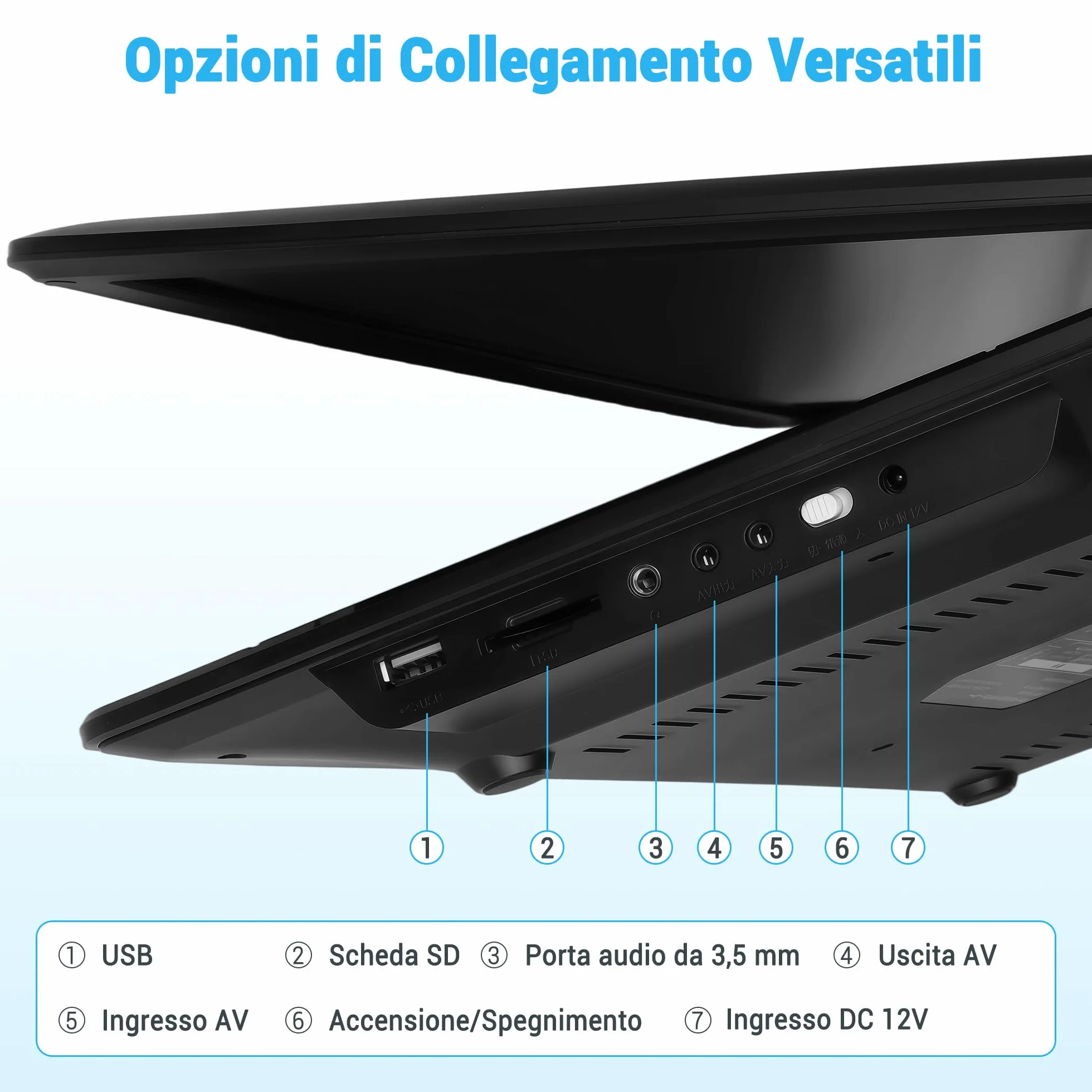 Lettore CD/DVD portatile 17,5" schermo HD girevole 15,6" supporta CD MP3 USB SD batteria stereo