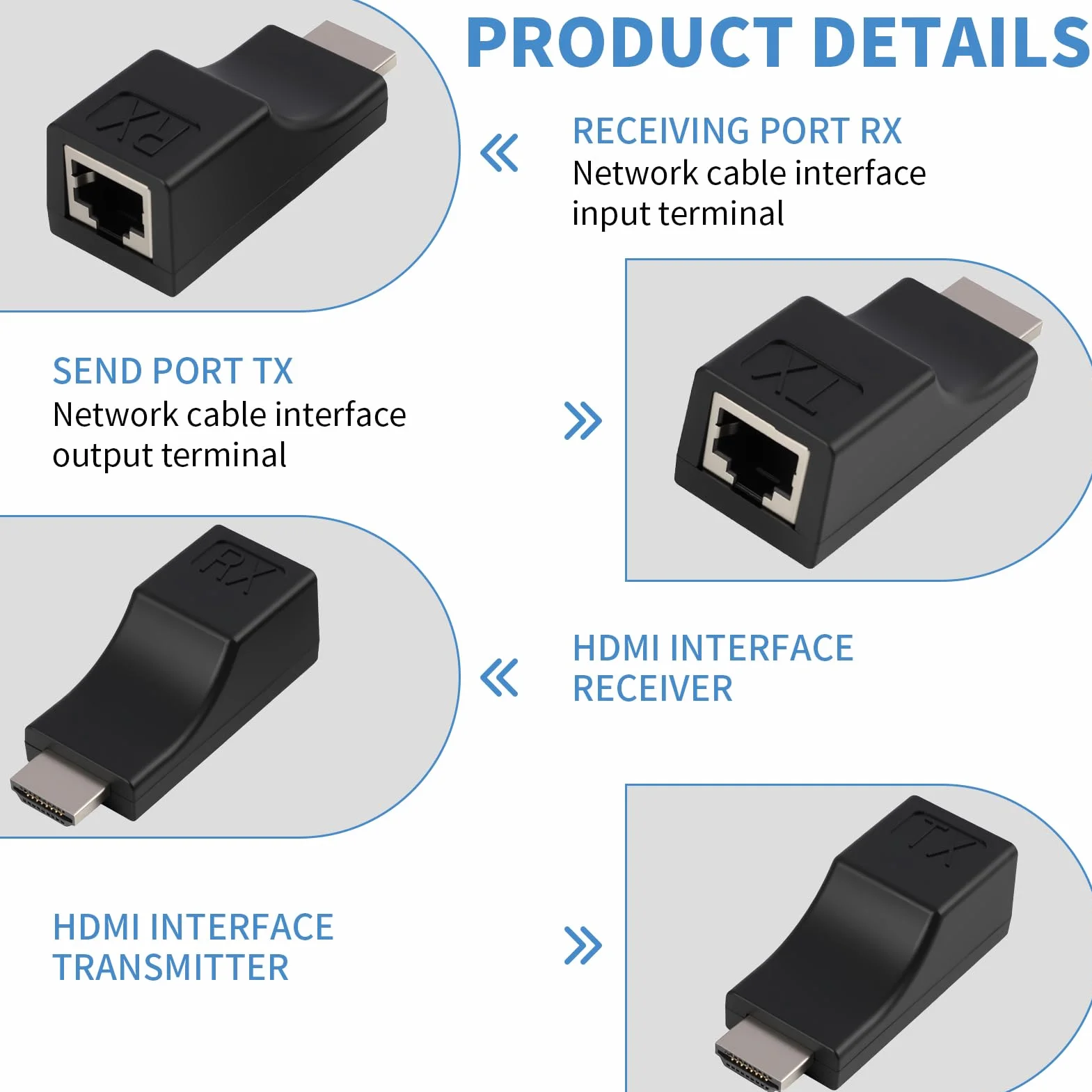 Convertitore HDMI Ethernet, Adattatore HDMI a RJ45 30m, Extender CAT6/CAT5E, Ripetitore Video 1080P Full HD