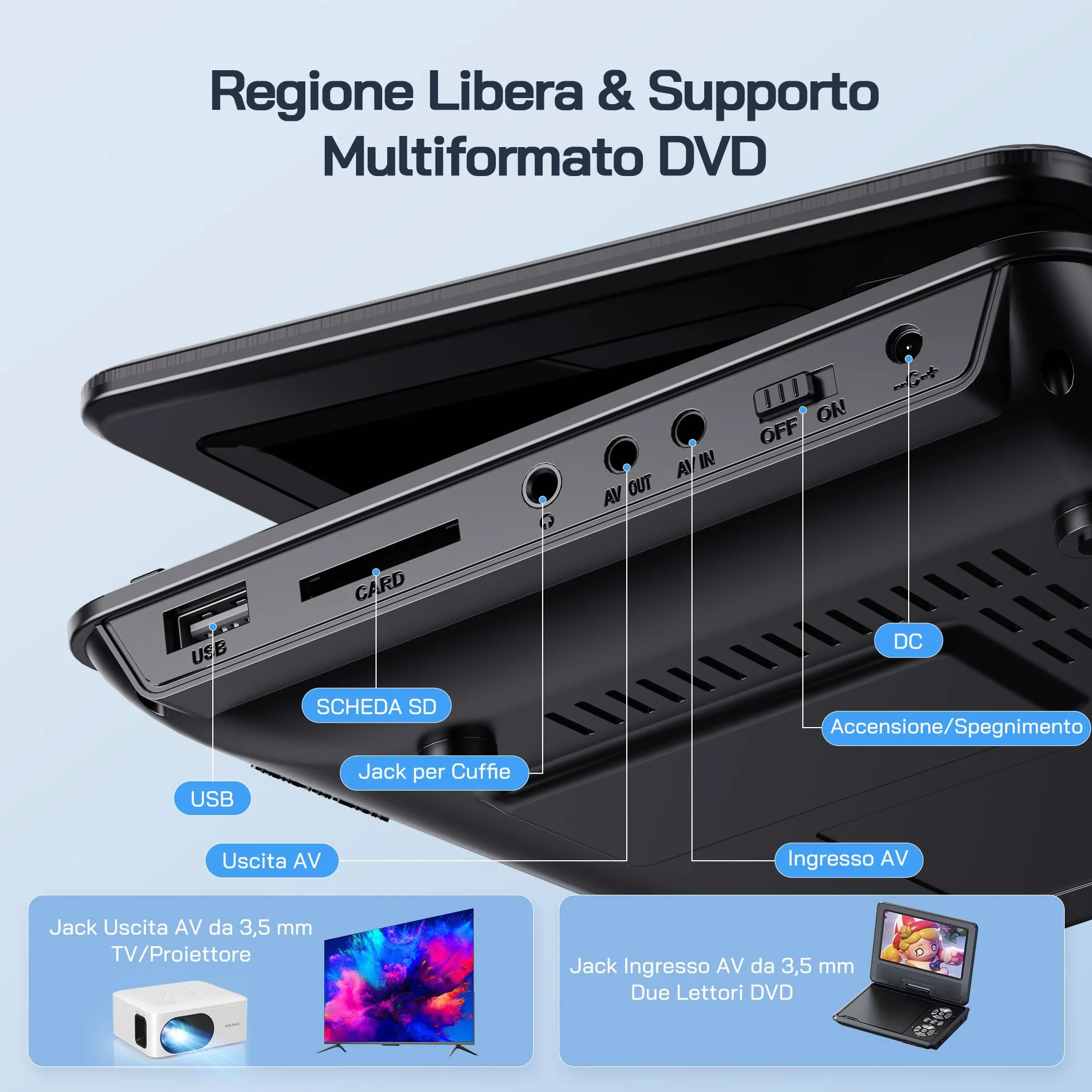 WOLFANG Lettore DVD portatile 9,5" schermo girevole HD 7,5" altoparlanti stereo batteria 6 ore Sync-TV USB SD