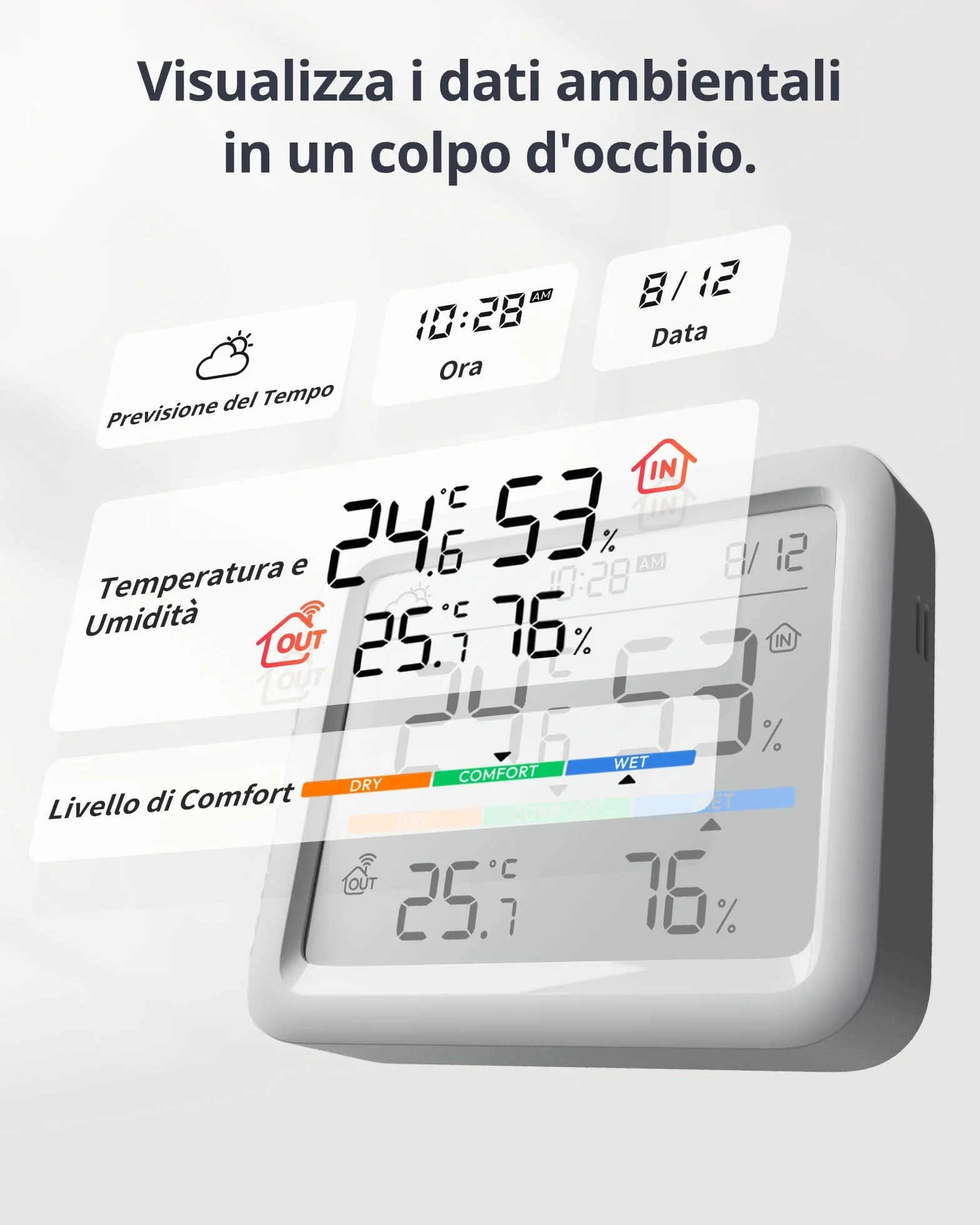 SwitchBot Stazione Meteo WiFi, Termometro Igrometro con Previsione del Tempo, Raggio Bluetooth 120m