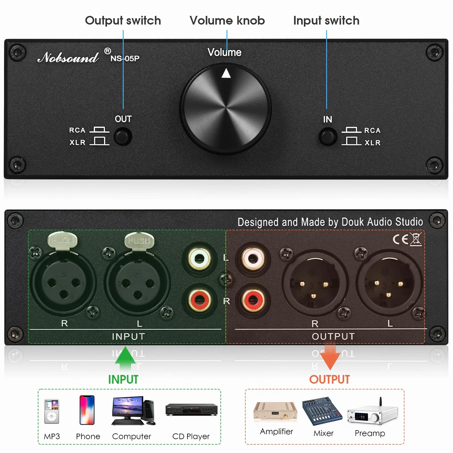 Nobsound Preamplificatore passivo mini bilanciato Single-Ended Hi-Fi Controllo volume XLR RCA