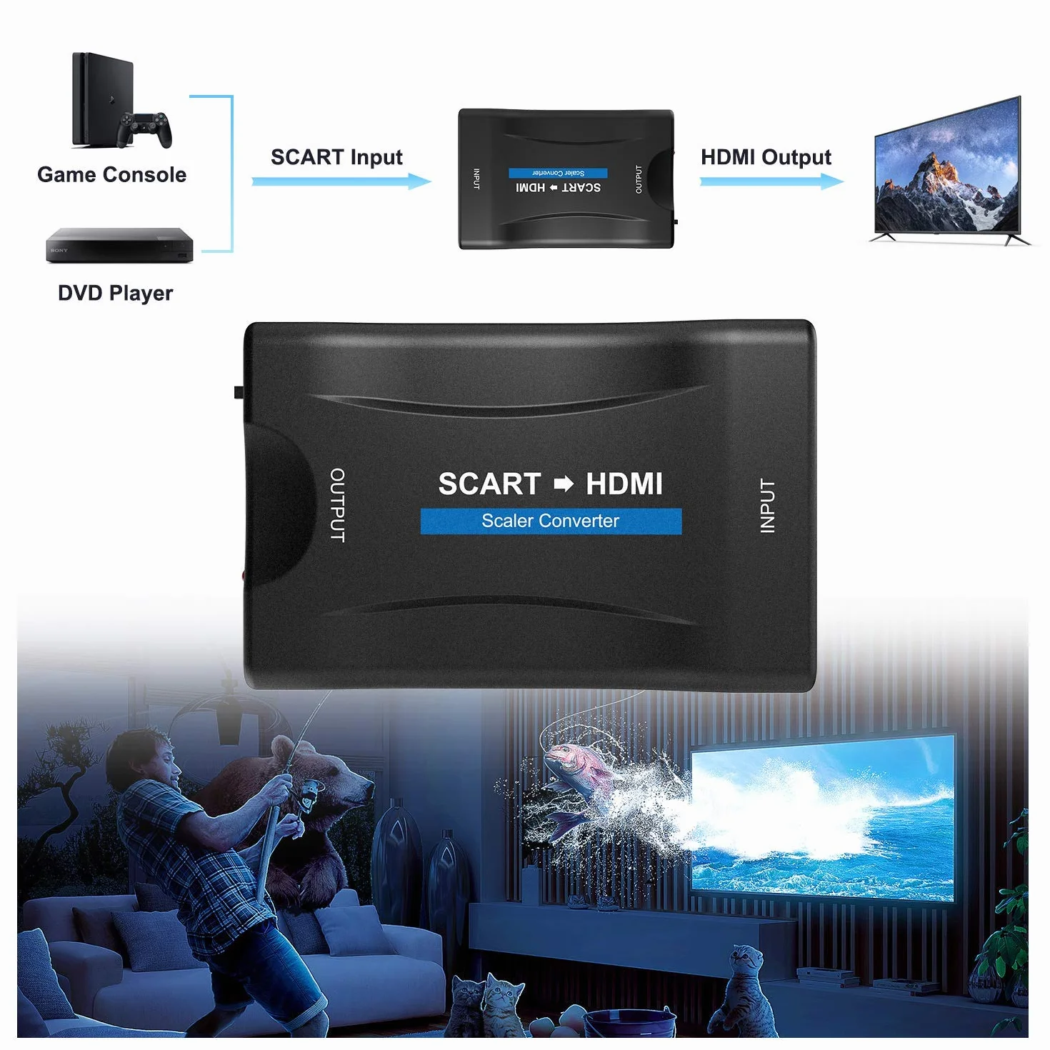 Adattatore Convertitore Scart Analogico a HDMI 720p 1080p per Proiettore Monitor HDTV