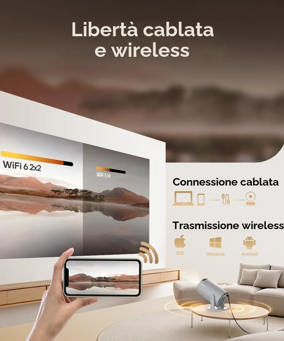 Magcubic Mini Proiettore Portatile 4K 200 ANSI WiFi 6 BT 5.4 Android 14.0
