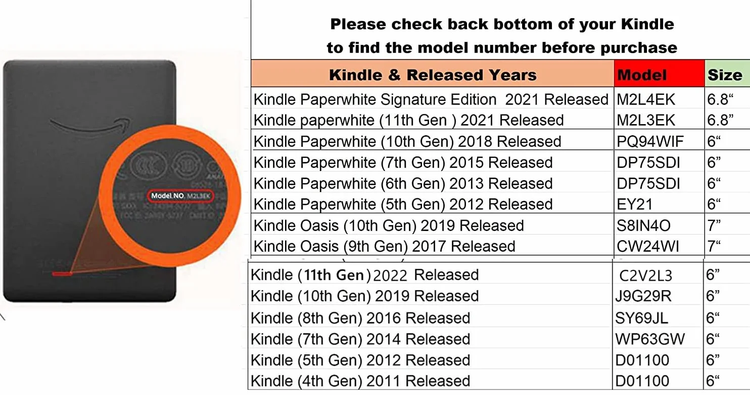 Custodia in tessuto per Kindle Paperwhite 6" Antiscivolo 7a/6a/5a generazione 2015/2013/2012