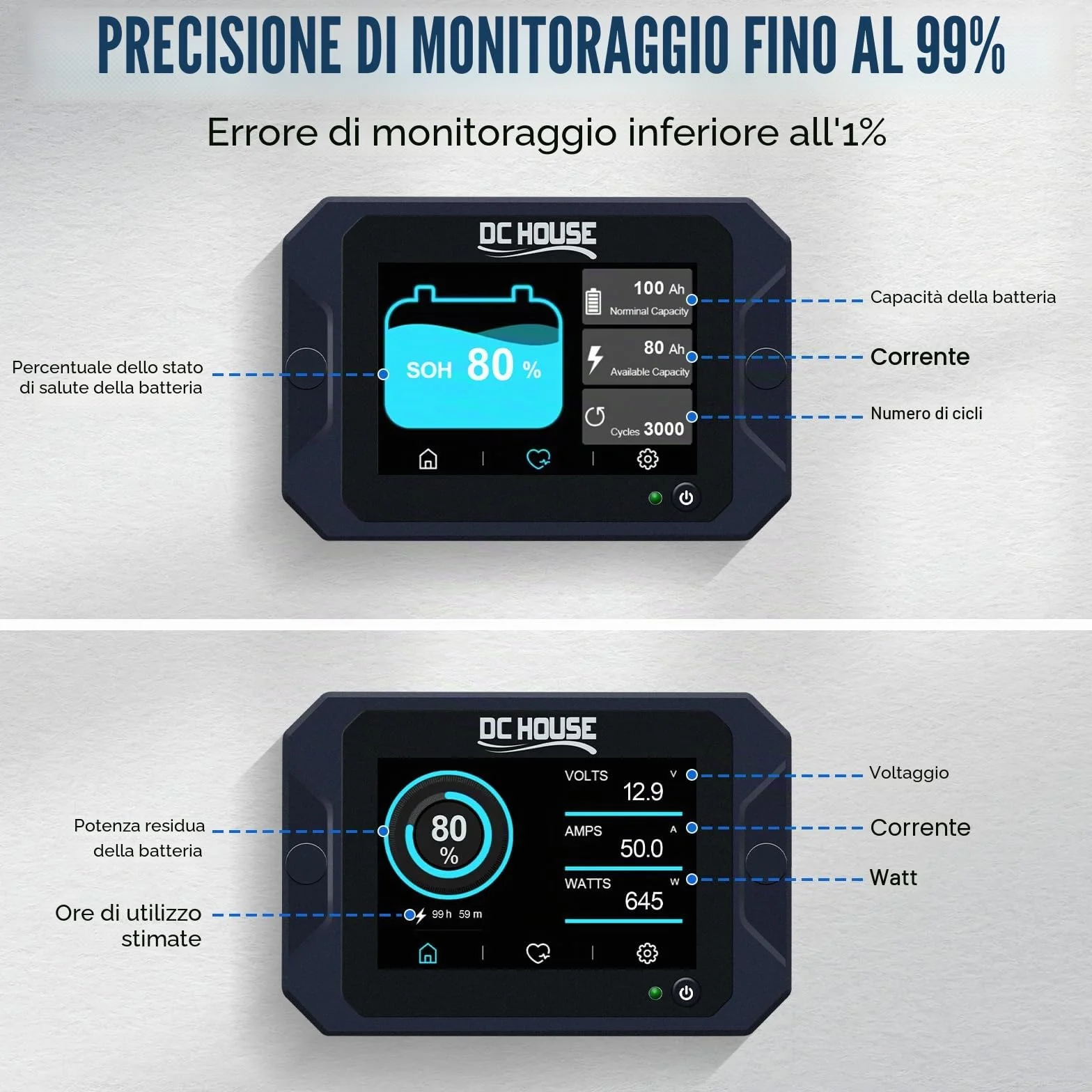 DCHOUSE Monitor di Scarica di Carica 0-90V 300A Tester Capacità Batteria Tensione Corrente Li-ion LiFePO4 AGM Gel