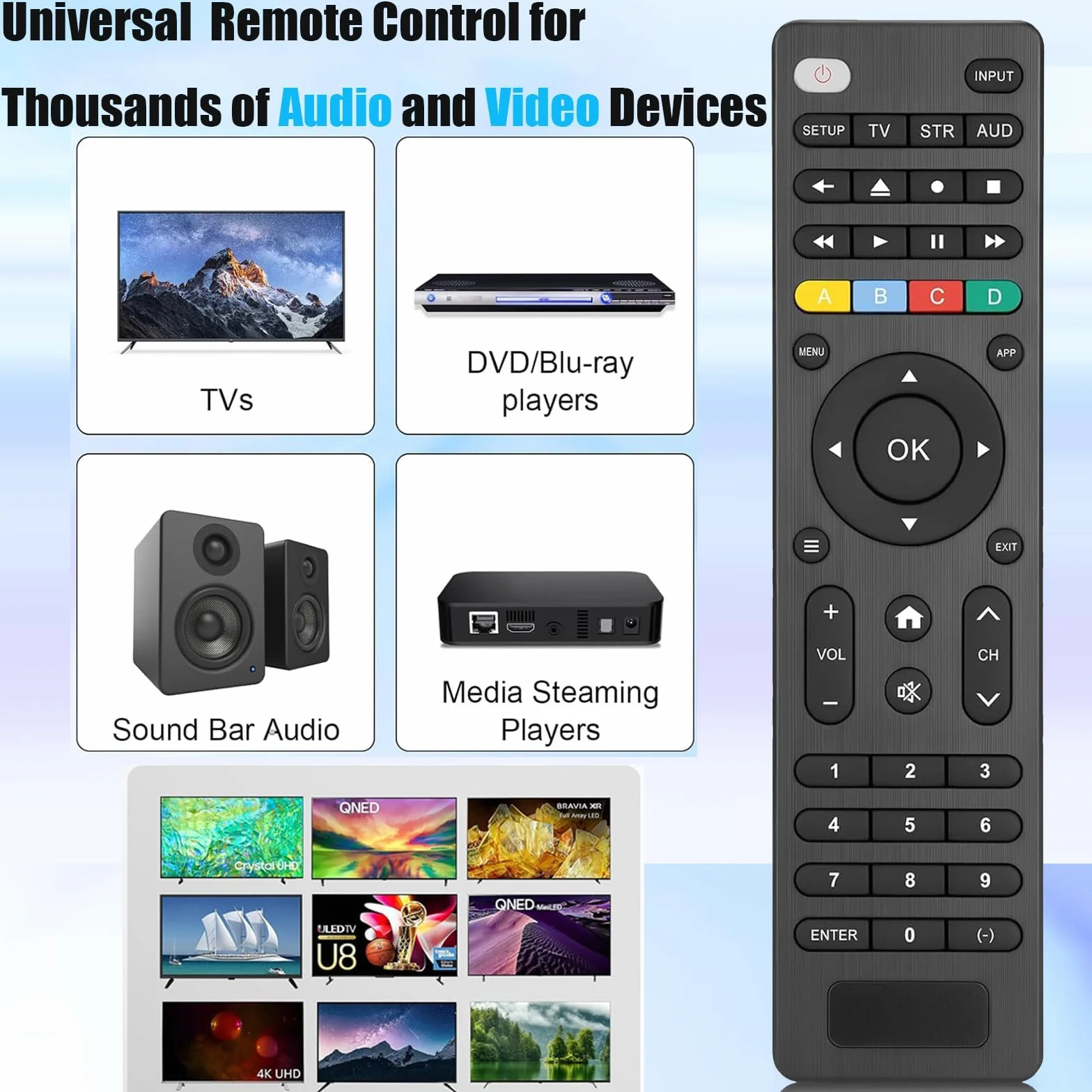 Telecomando universale TV per Samsung, LG, Sony, Hisense, TCL, Toshiba, Panasonic, Vizio, Sharp, Philips