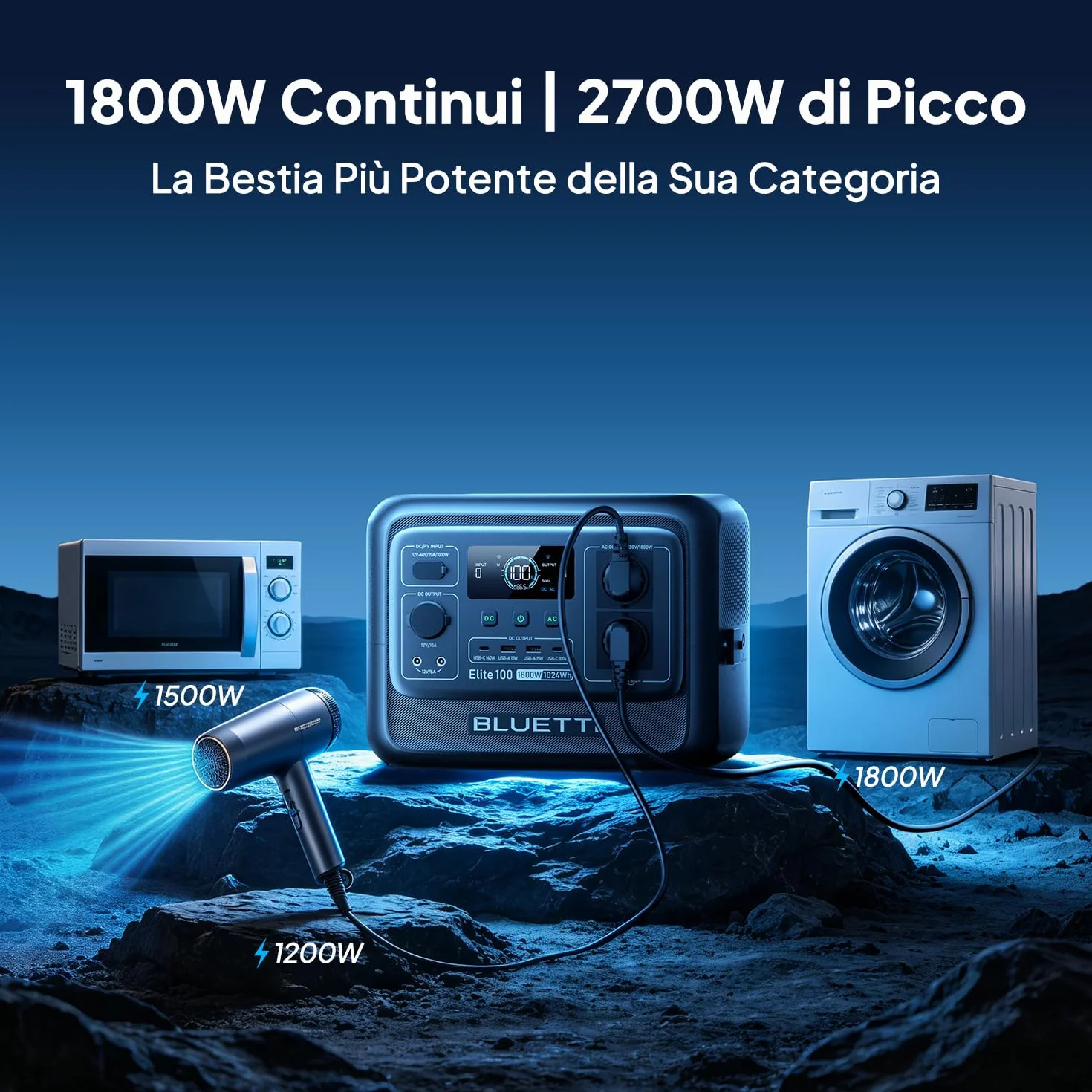 BLUETTI Elite 100 V2 Centrale Elettrica Portatile, LFP Batteria da 1024Wh, 2 Uscite CA 1800W (3600W Picco), 35% Più Piccolo, Alimentazione per campeggio, Interruzioni, Backup UPS