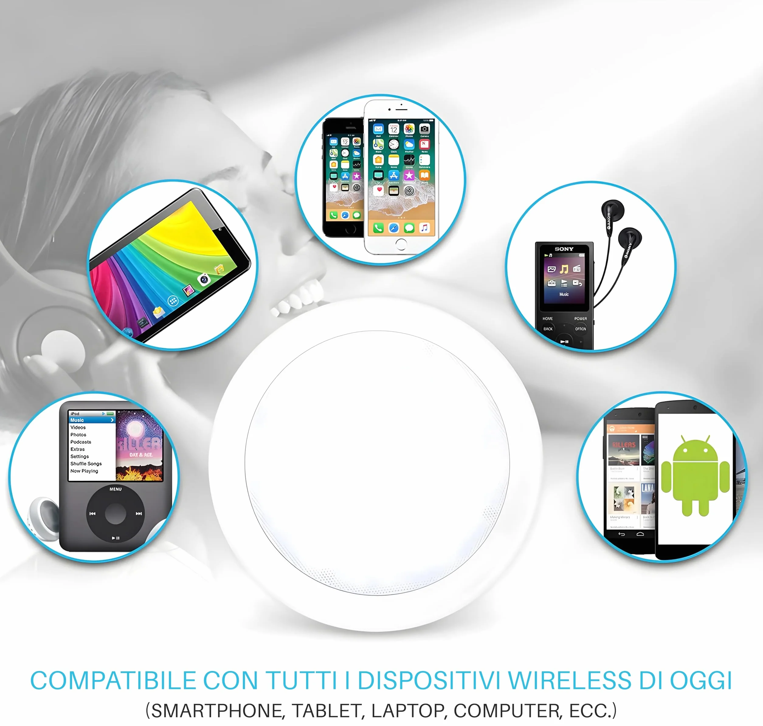 Pyle Casse Bluetooth 16,5 cm Altoparlanti a Parete e Soffitto 2 Vie 150 Watt