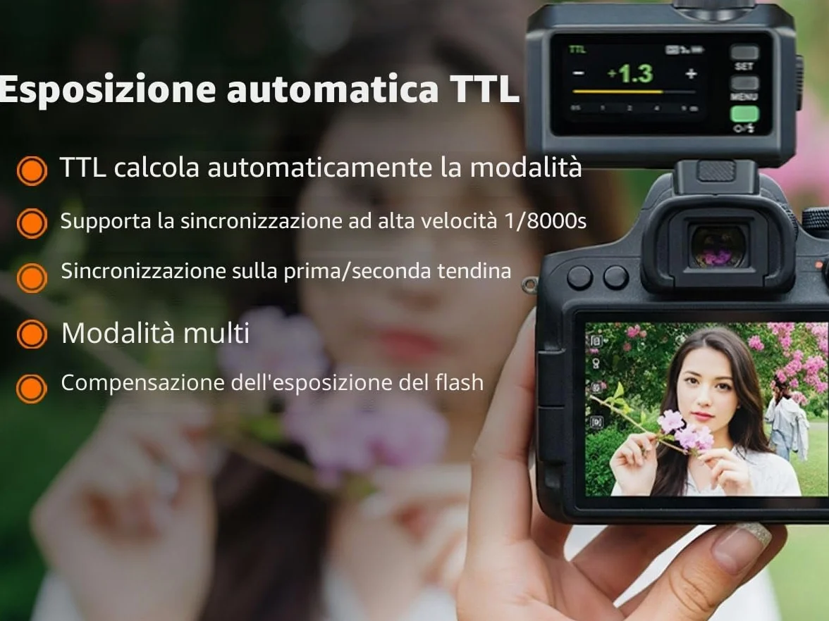 Flash Godox IT30Pro F per Fujifilm con Diffusore, Speedlite TTL HSS 1/8000s Touchscreen, Compatibile X100VI GFX100RF XS20 XS10 XT30 II XT5 XM5 GFX50S GFX50R X-T4 X-T3 X-E4
