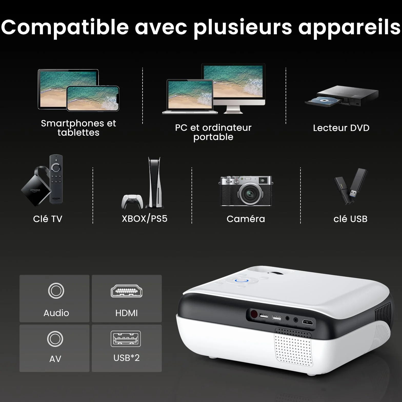 HAPPRUN H1 Proiettore 4K, Videoproiettore Portatile 1080P Full HD Bluetooth 5.1, HDMI TV Stick USB PS5 Laptop