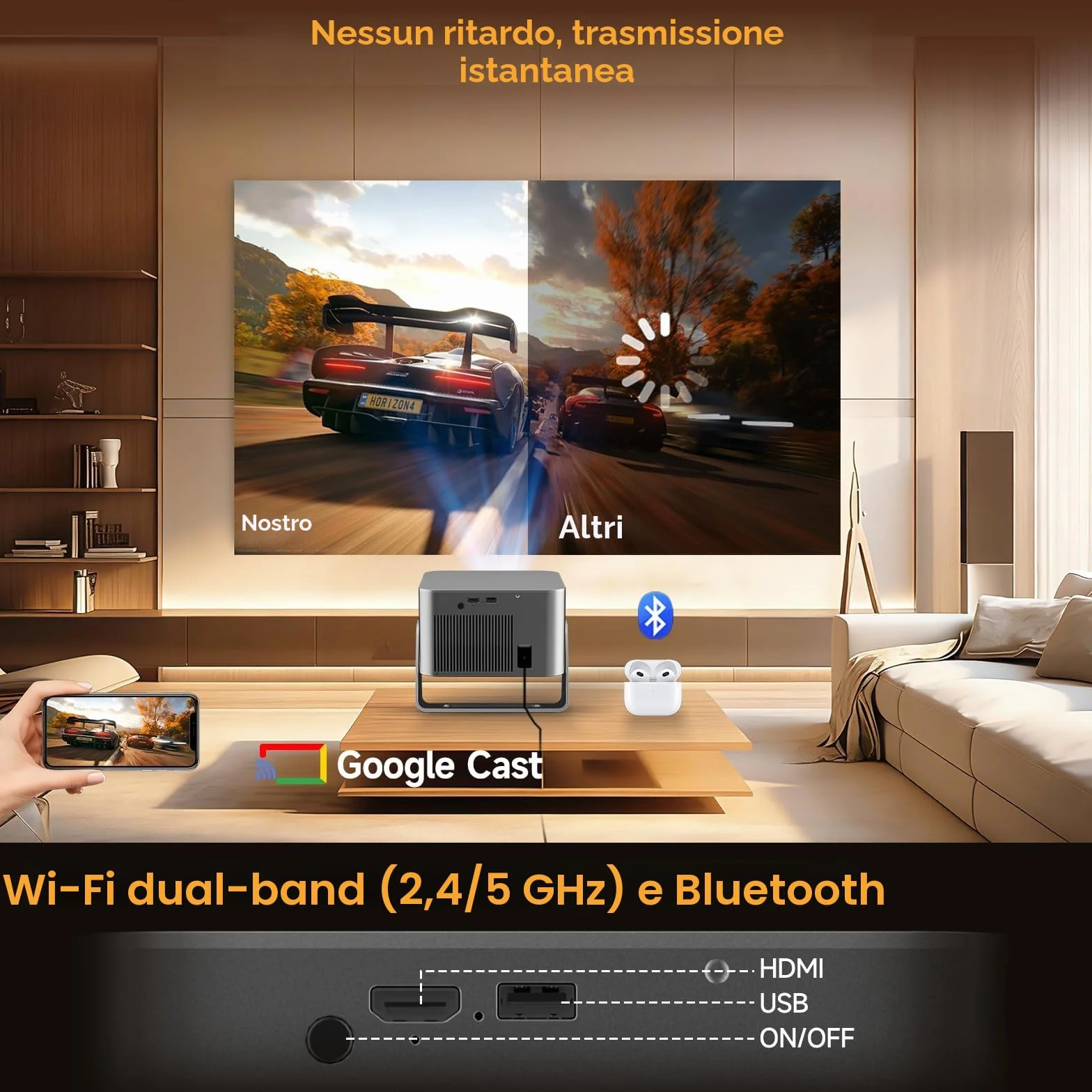 Proiettore 4K con Google TV, nativo Full HD 1080p, mini proiettore home theater, Bluetooth, WiFi, messa a fuoco automatica, correzione trapezoidale 6D