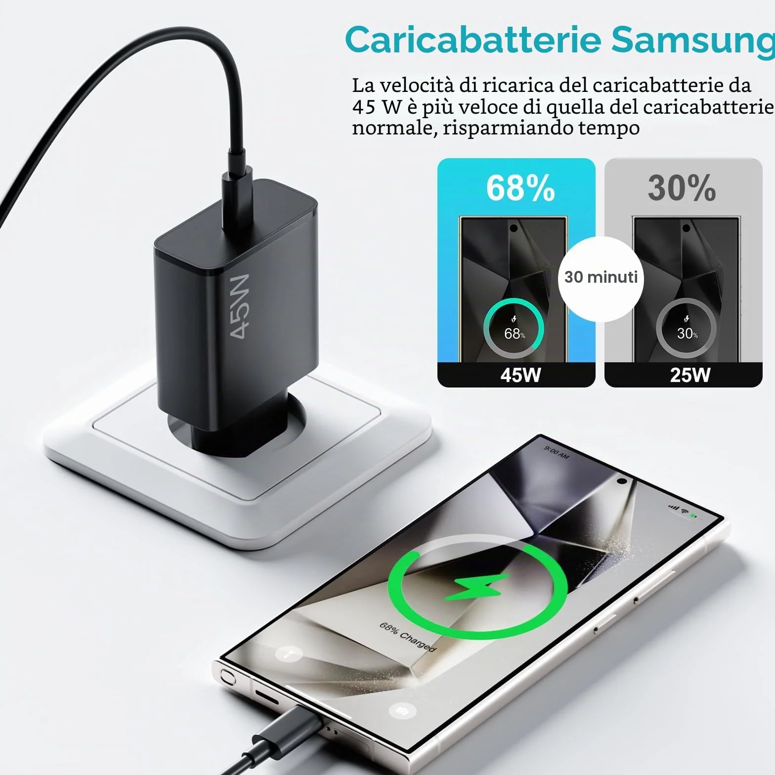 Caricatore rapido USB C 45 W con cavo tipo C 2 m per Samsung Galaxy S25 S24+ S24 Ultra S23+ S23 Ultra S22 Note20 A54 A53 Z Fold5 Fold4 Tab adattatore di alimentazione