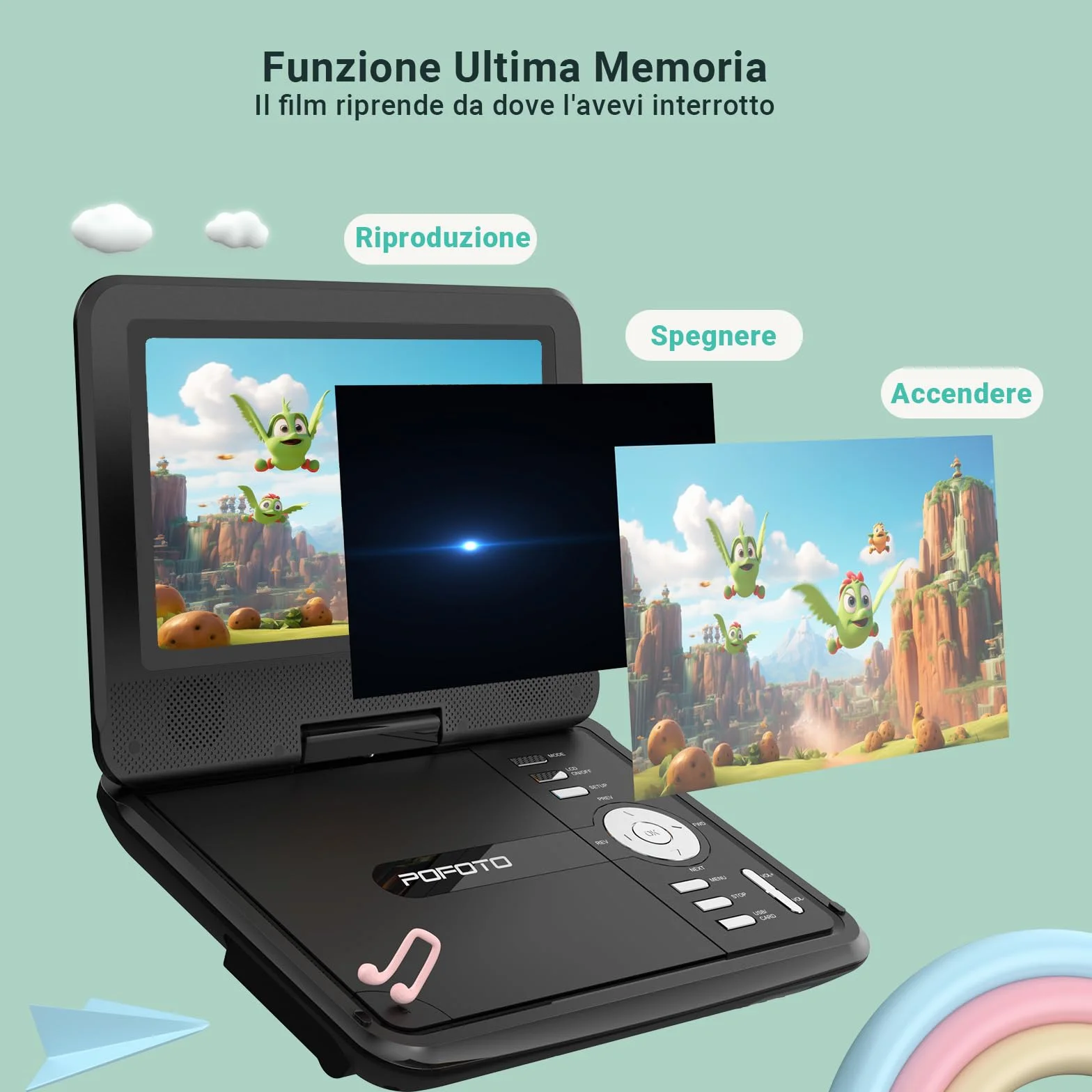 POFOTO Lettore DVD Portatile 9,5'' Schermo HD Ruotabile 7,5'' Batteria 4-6 Ore Supporto Multiformato Dischi SD USB Antiurto