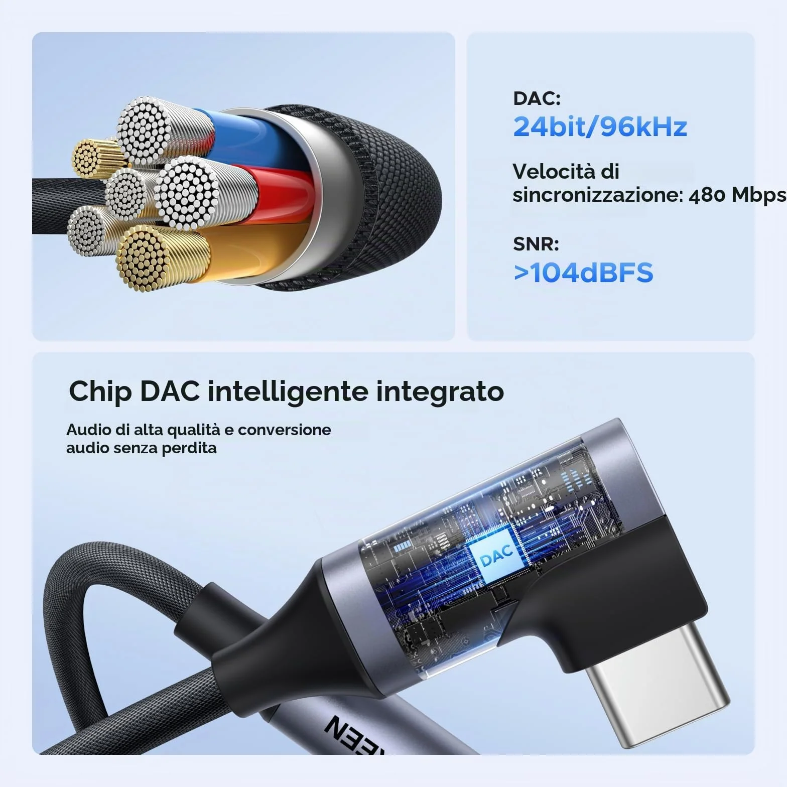 UGREEN Adattatore da USB-C a Jack Audio 3,5 mm Angolato 90 Gradi con DAC per iPhone 17/17 Air/17 Pro/17 Pro Max, Galaxy S25, iPad, Mac