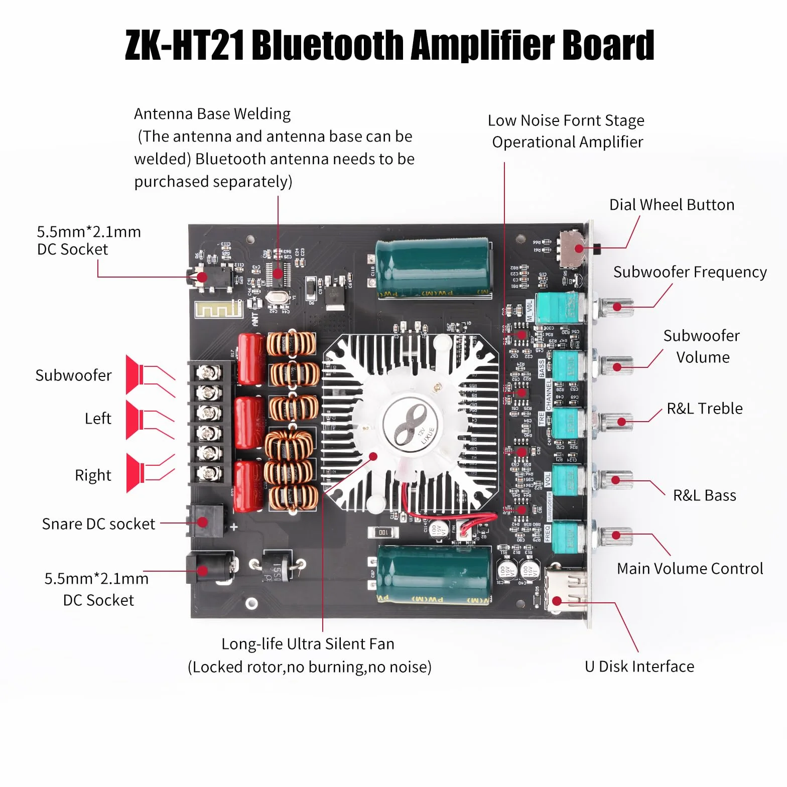 Modulo amplificatore HiFi 2.1 canali Bluetooth 160W x2 + 220W subwoofer TDA7498E ZK-HT21