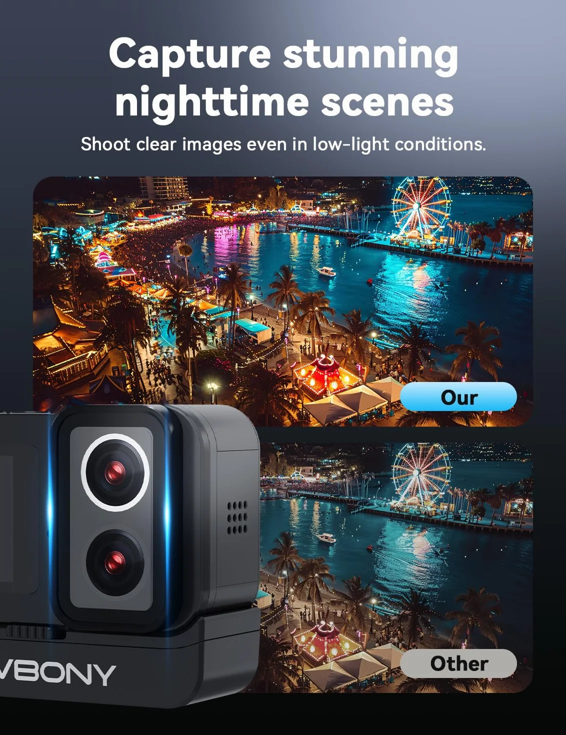 SVBONY SVGo Action Camera 4K30FPS Doppio Obiettivo F2.0/F1.4 Doppio Schermo IPS EIS Impermeabile 30m Batteria 1860mAh