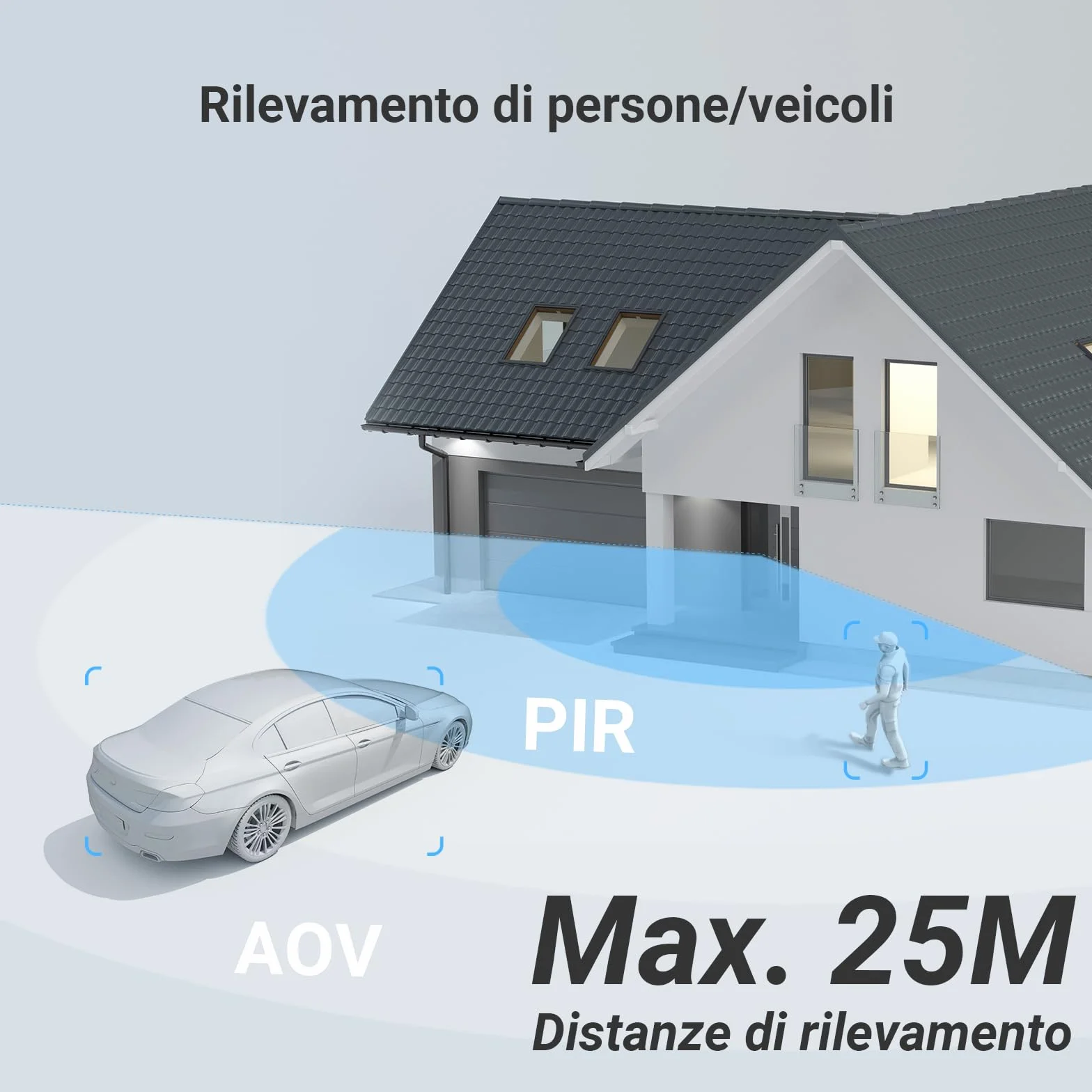 EZVIZ CB8 Lite 2K+ Telecamera WiFi Esterno Pannello Solare PTZ 360° AOV Rilevamento Persone Veicoli Audio Bidirezionale Visione Notturna Colori Difesa Attiva