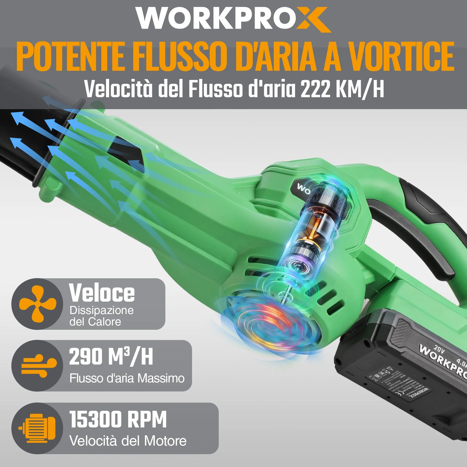 WORKPROX Soffiatore per Foglie 20V con Batteria, Flusso d'Aria Potente 222KM/H, Capacità 290 M³/H, Soffiatore per Giardinaggio