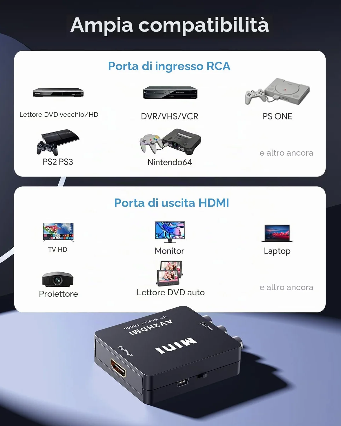 Convertitore Mini AV RCA CVBS a HDMI Video Audio Adattatore 720 1080P per Fotocamera Xbox 360 PS2 WII