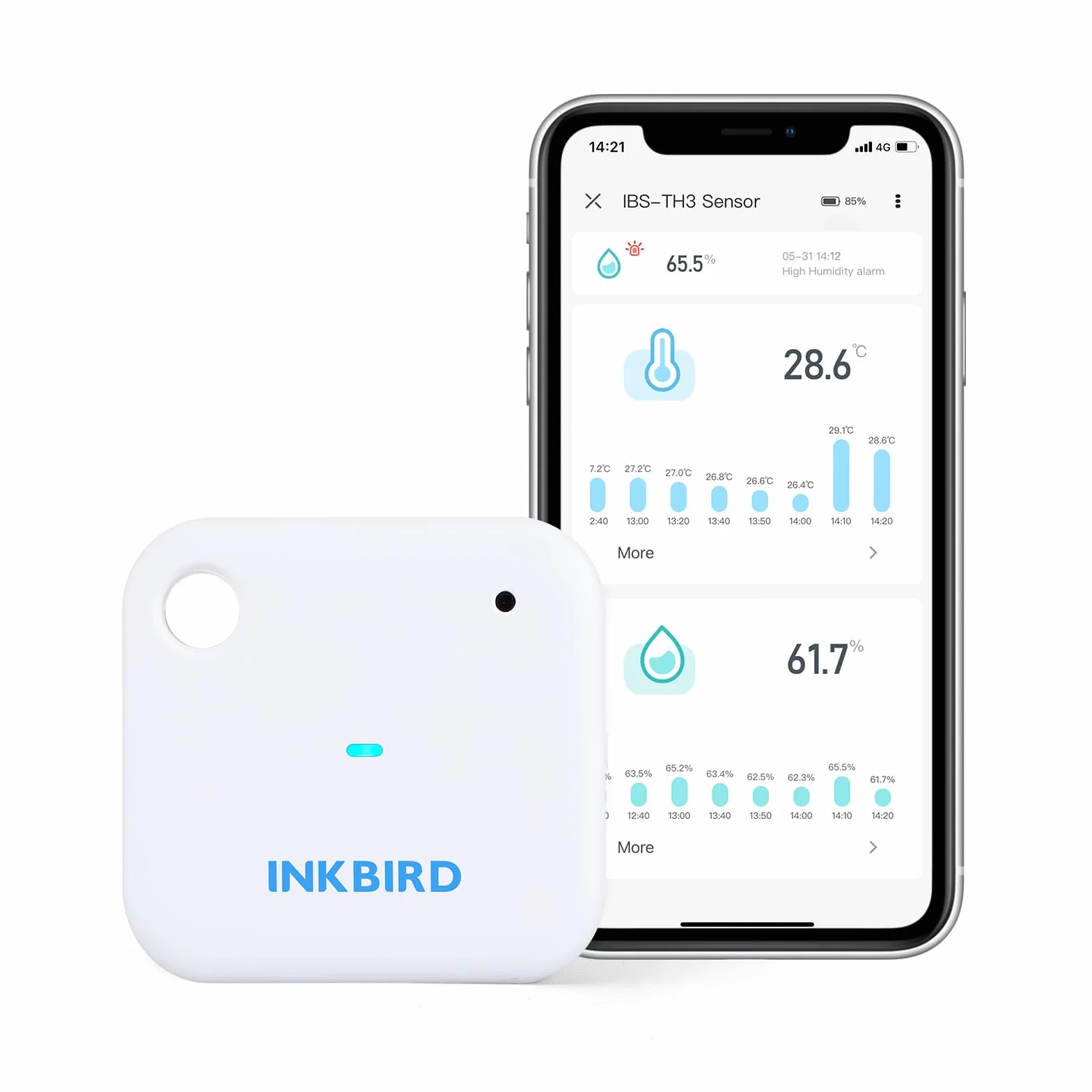 Inkbird Termometro e Igrometro WiFi Sensore Temperatura Umidità Interno App