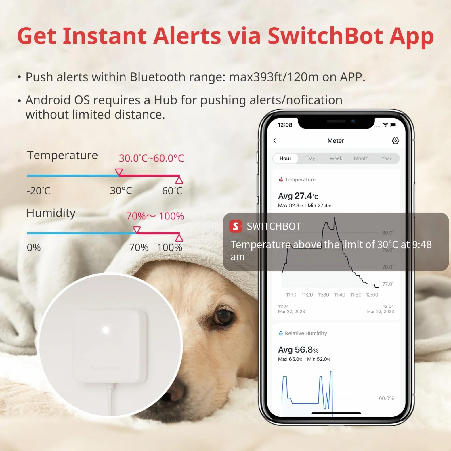 SwitchBot Termometro Igrometro Bluetooth Sensore Temperatura Umidità Interno Casa con Rugiada VPD