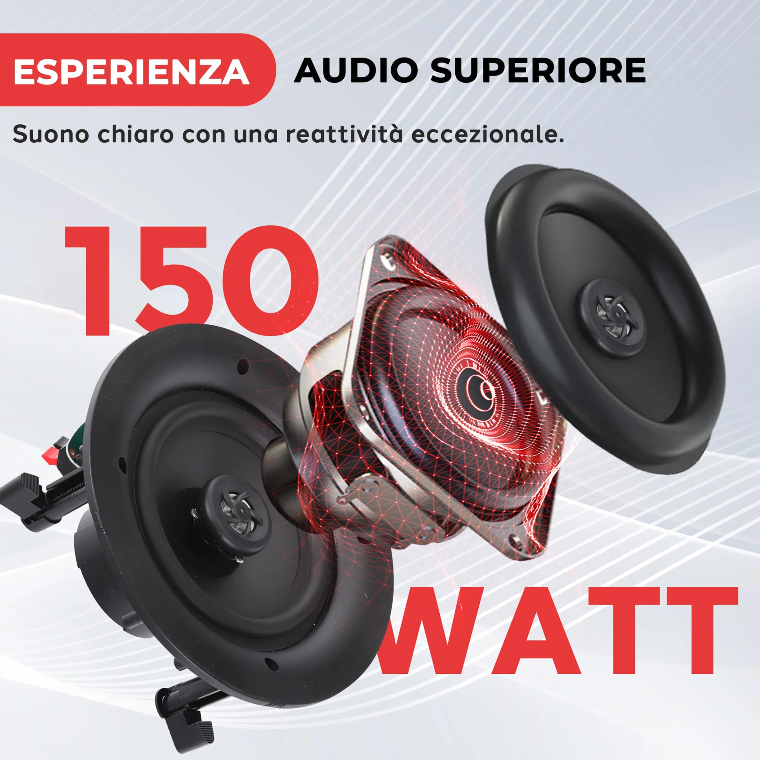 Pyle Altoparlanti Casse da Incasso 13,33 cm a 2 Vie 150 Watt 8 Ohm Bianco