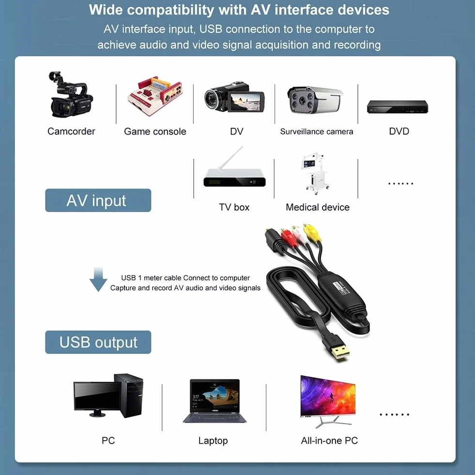 Scheda di acquisizione video USB CVBS convertitore digitale per videoregistratore VHS 720P S-Video USB 2.0 adattatore nero cavo 1m