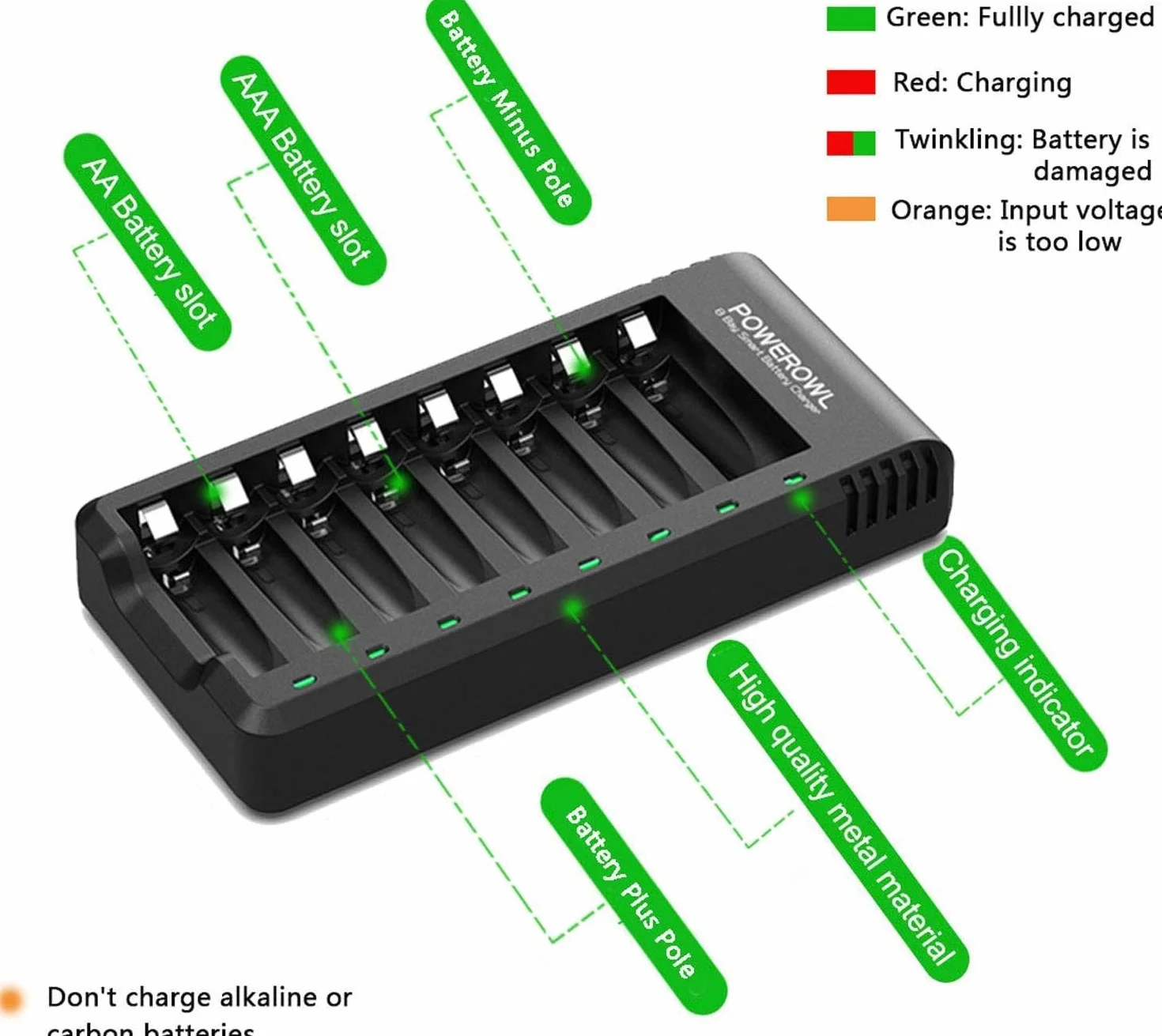 POWEROWL Batterie Ricaricabili Pro AAA Ni-MH 8 pezzi con Caricabatterie