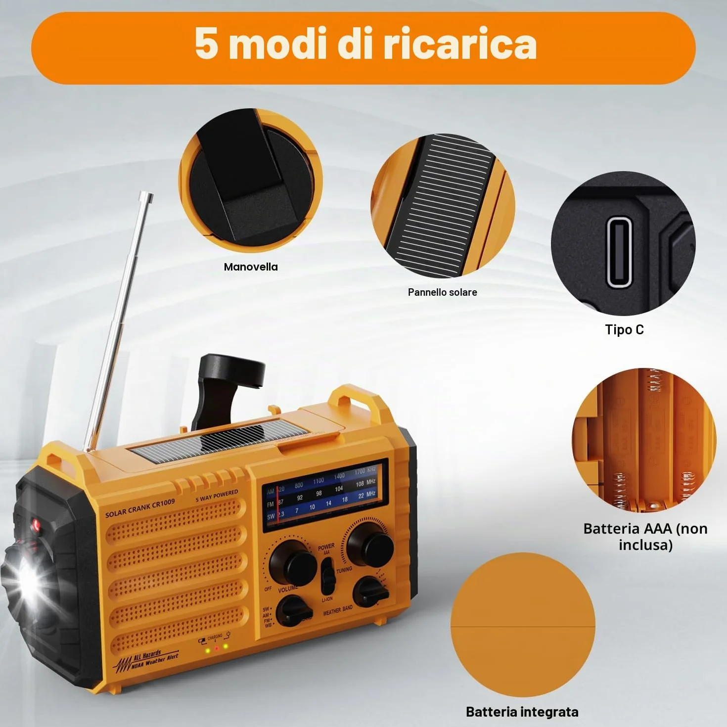 Mesqool Radio Portatile di Emergenza 5000mAh con Manovella, AM/FM, Caricatore USB, Torcia LED e Allarme SOS