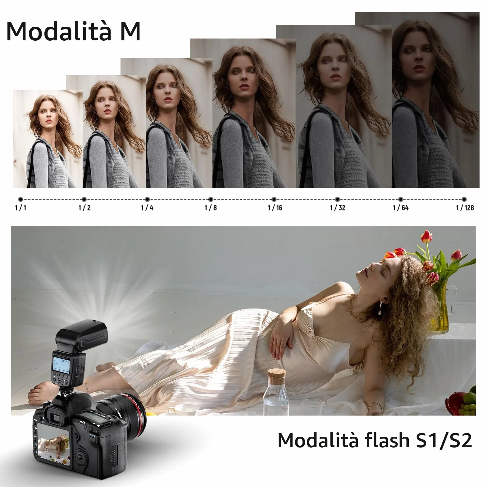 PHOTOOLEX LCD Flash Speedlite per Canon Nikon Sony Panasonic Olympus Fujifilm Pentax Sigma Minolta Leica SLR Digitale