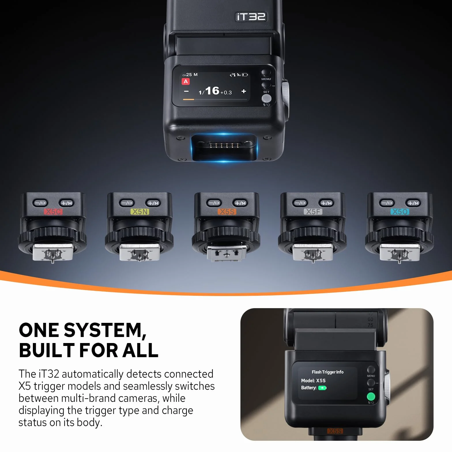 Godox iT32 Camera Flash Kit Sony 2.4G TTL HSS Magnetic Hotshoe Trigger