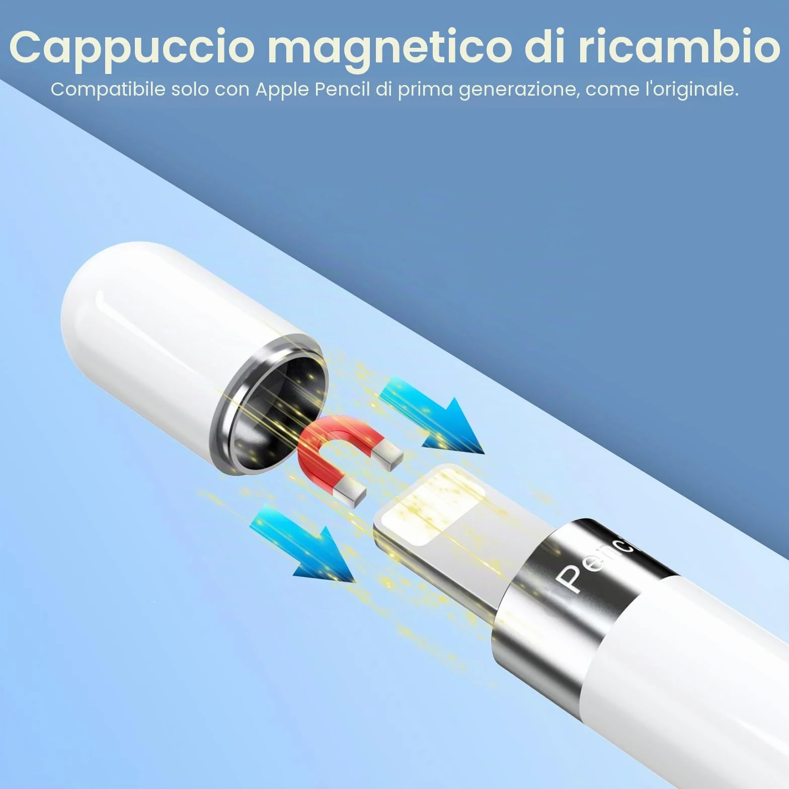 Set Accessori Compatibile Apple Pencil 1a Generazione Tappo Magnetico Adattatore Ricarica Punte Bianco