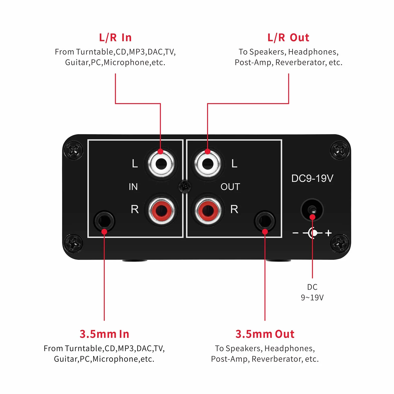 Preamplificatore audio stereo mini compatibile con RCA 3,5 mm, amplificatore per cuffie, preamplificatore fonografico giradischi 20 dB