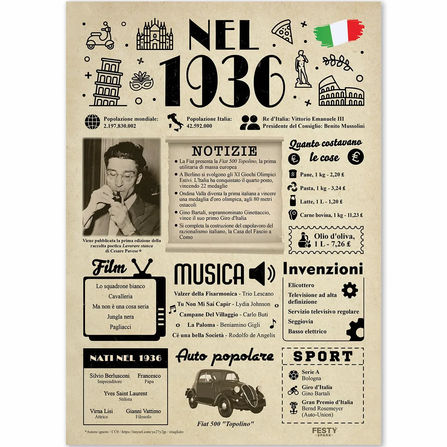 FestySpark Biglietto Auguri 90 anni Compleanno Donna Uomo - Decorazioni Festa 90 anni - Addobbi Compleanno 1936