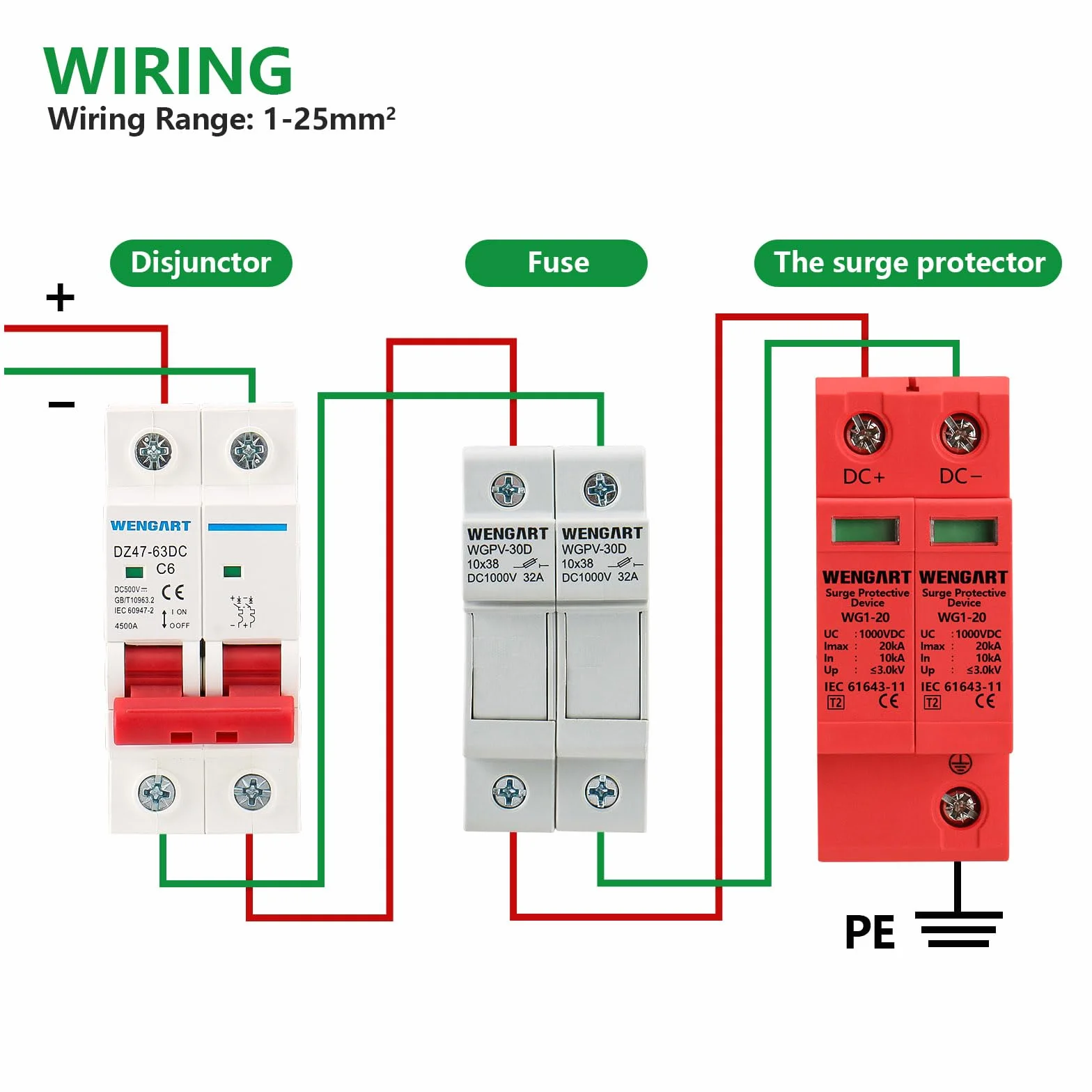 Wengart Scaricatore di Sovratensione DC 1000V 2P SPD 10-20kA Protezione Fulmini Fotovoltaico Guida DIN 35mm