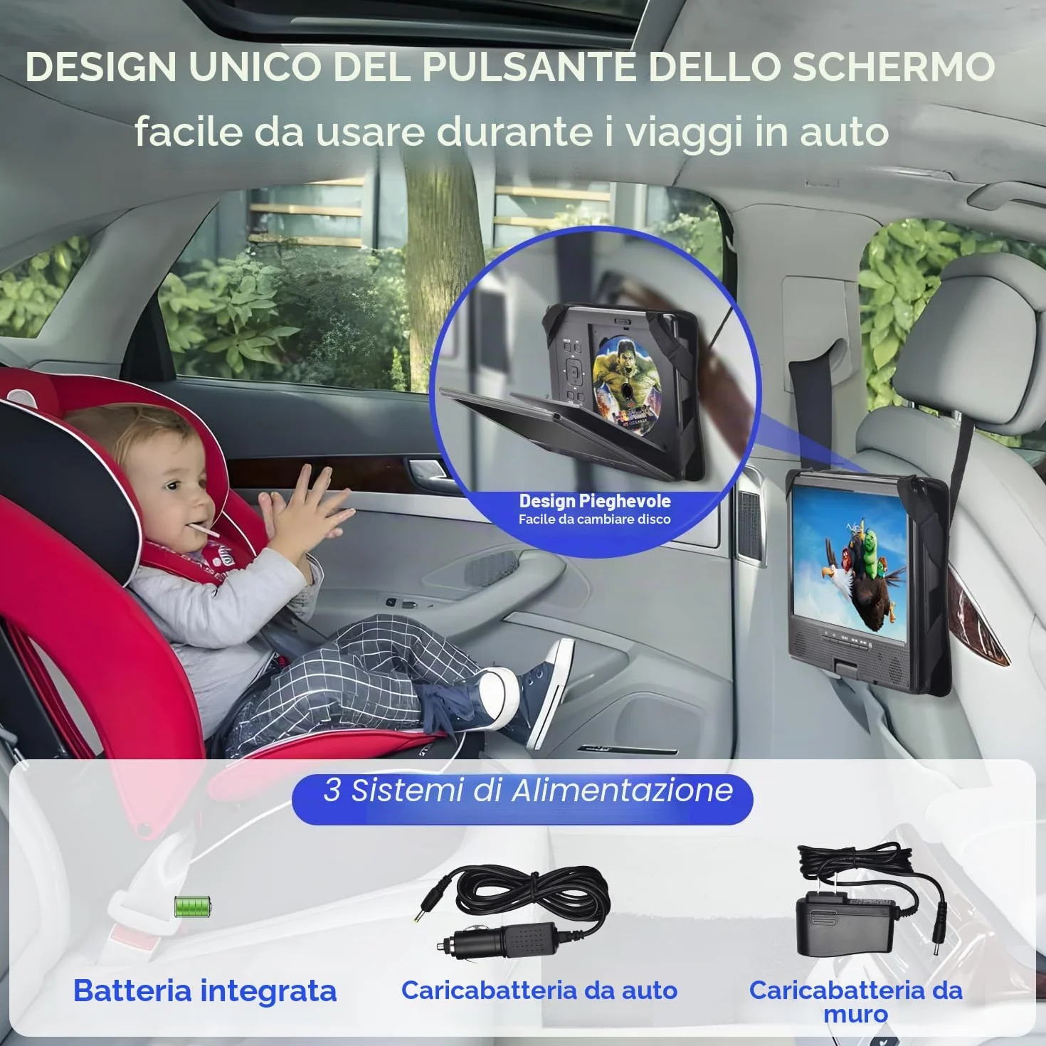 YOOHOO Lettore DVD portatile Bluetooth 12,5" schermo girevole 10,5" per bambini batteria ricaricabile riproduzione MKV/MP4/WAV/CD