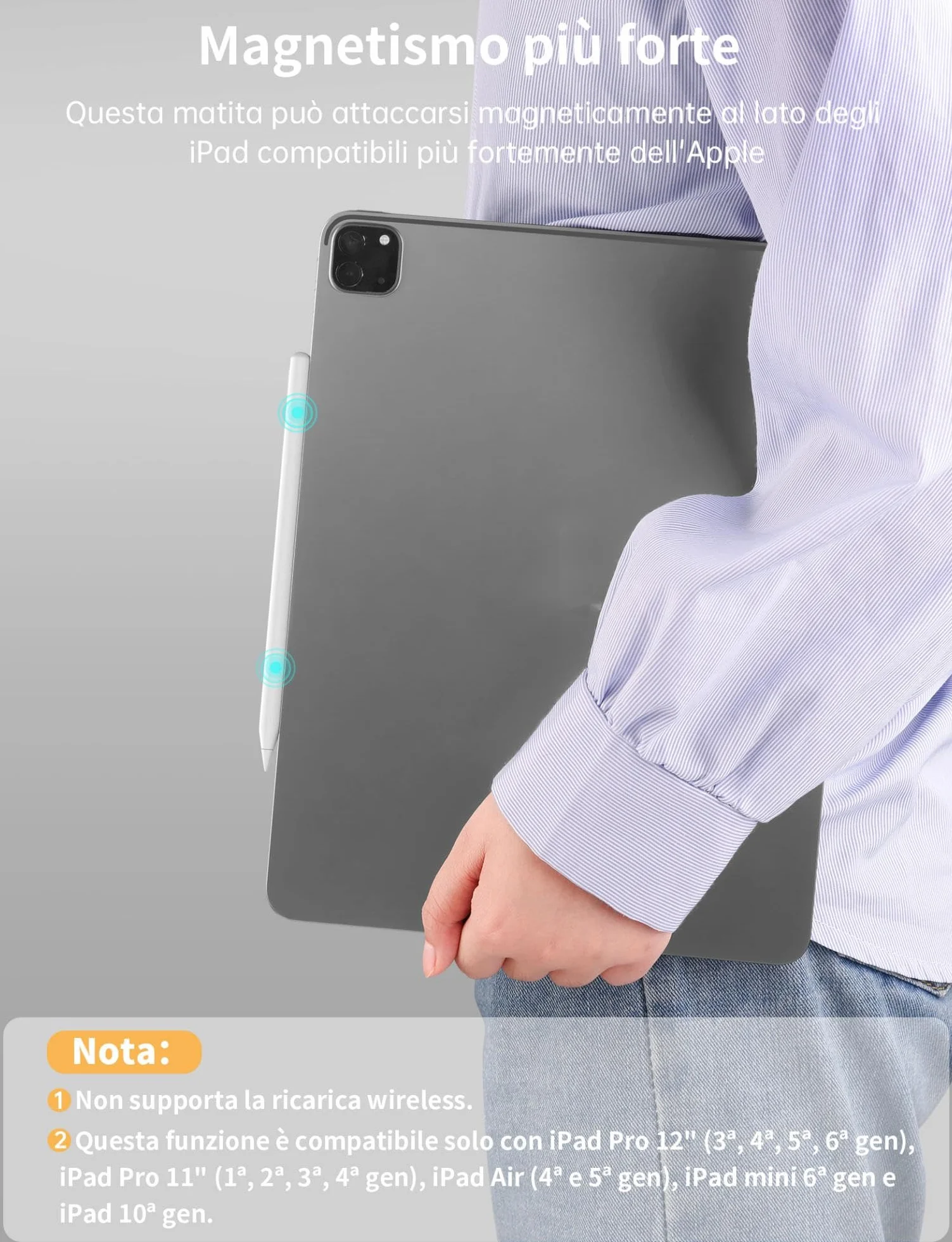 MEKO Penna iPad 2018-2025 13 Minuti Ricarica Rapida Pencil con Rifiuto Palmo, Penna per iPad 6-11ª, Air 3-5ª, Pro 11"-12.9" M4