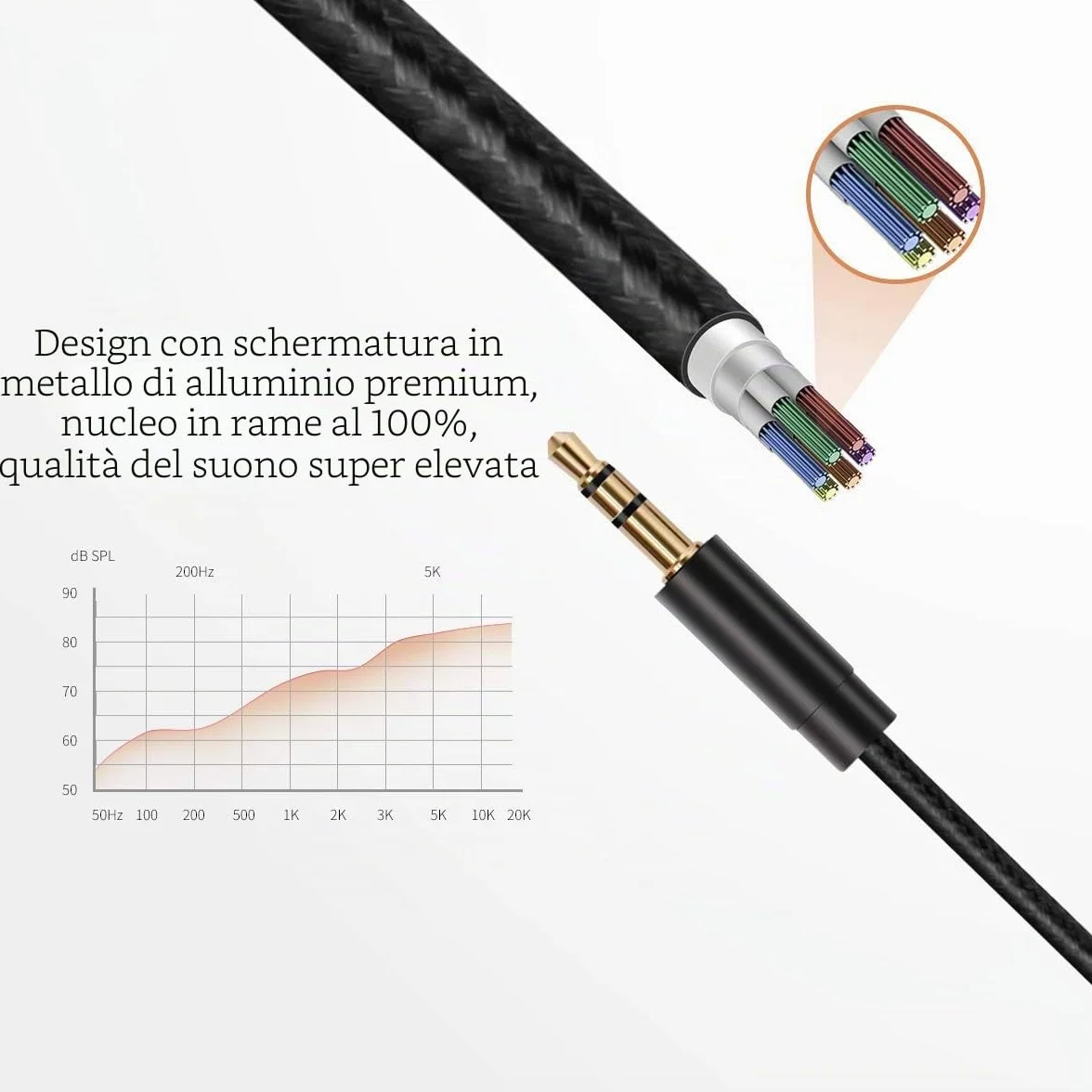 Cavo Aux iPhone MFi Lightning Jack 3,5mm per Auto iPhone 13 Pro Max 12