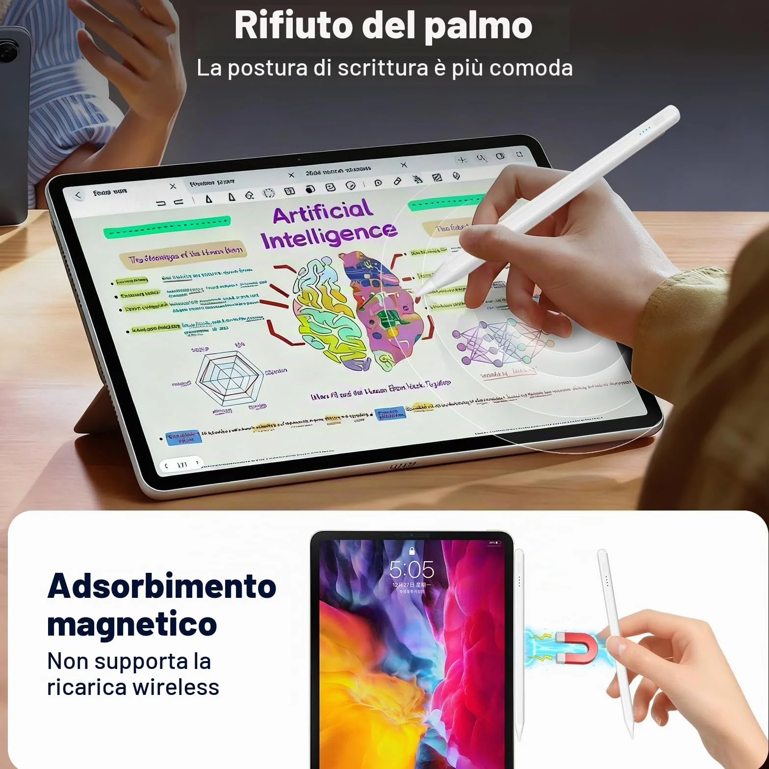 Penna Stylus per iPad 2018-2025 con Ricarica Rapida, Palm Rejection, Attacco Magnetico, Compatibile iPad Pro/Air/Mini/iPad