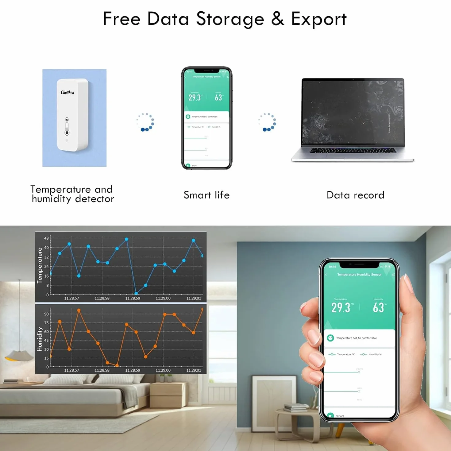 Termometro Igrometro WiFi Tuya Digitale Sensore Temperatura con App, 2 Pack