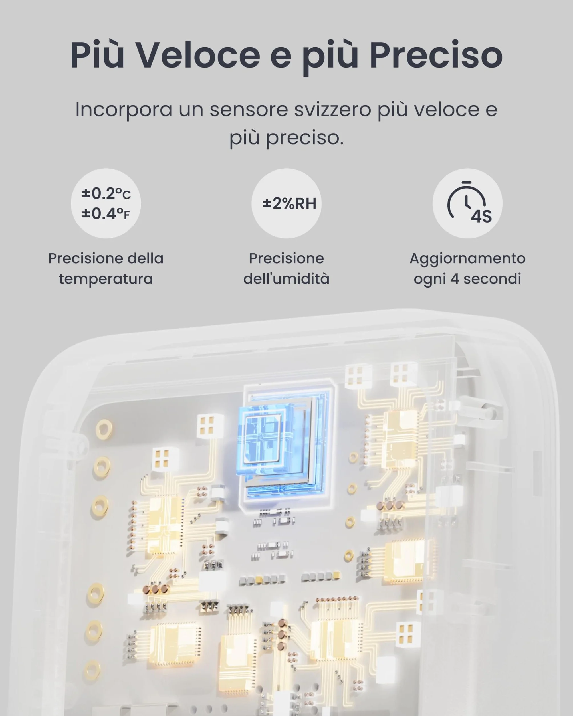 SwitchBot Termometro Igrometro Bluetooth per Casa, Sensore di Temperatura e Umidità Interno con Memorizzazione Dati
