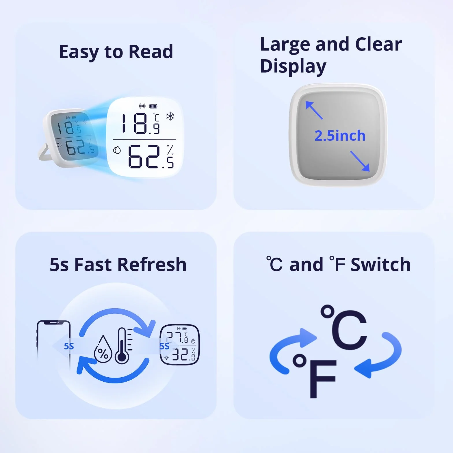 SONOFF SNZB-02D Mini sensore di temperatura e umidità ZigBee, termometro igrometro per interni con display LCD