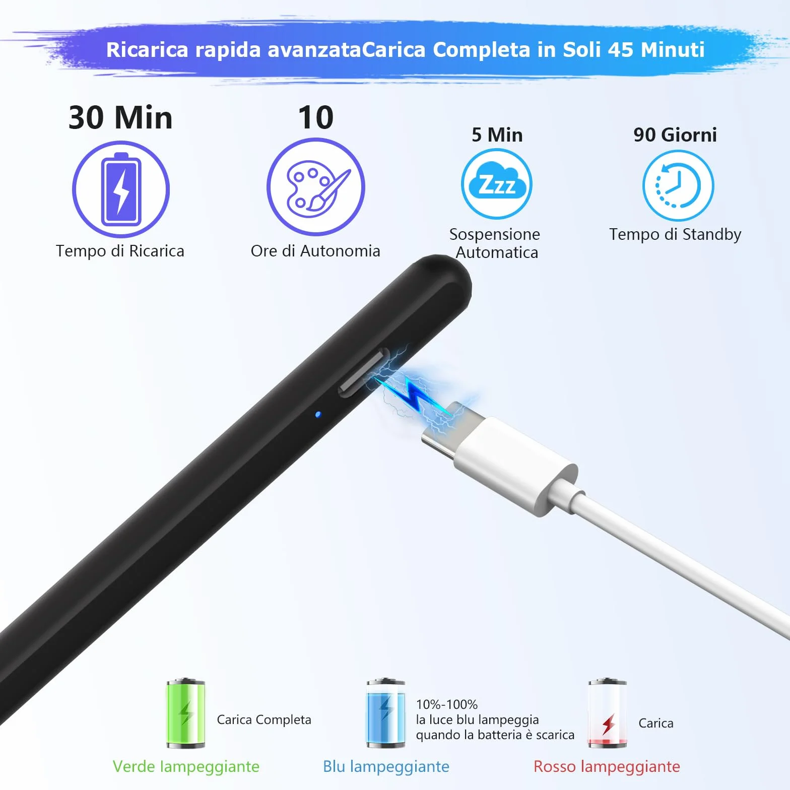 BQSS Penna iPad Compatibile 2018-2025, Rigetto Palmo Inclinazione, Pennino Capacitivo iPad Pro 12.9/11/13 M4 Air 5/4/3/11 M2 Mini 6/5 10/9/8/7/6 Nero