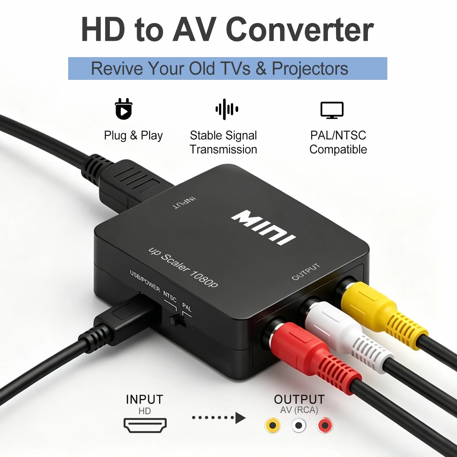 Adattatore HDMI RCA 1080P Convertitore Supporta PAL/NTSC USB Cavo per Xbox PS3 PS4