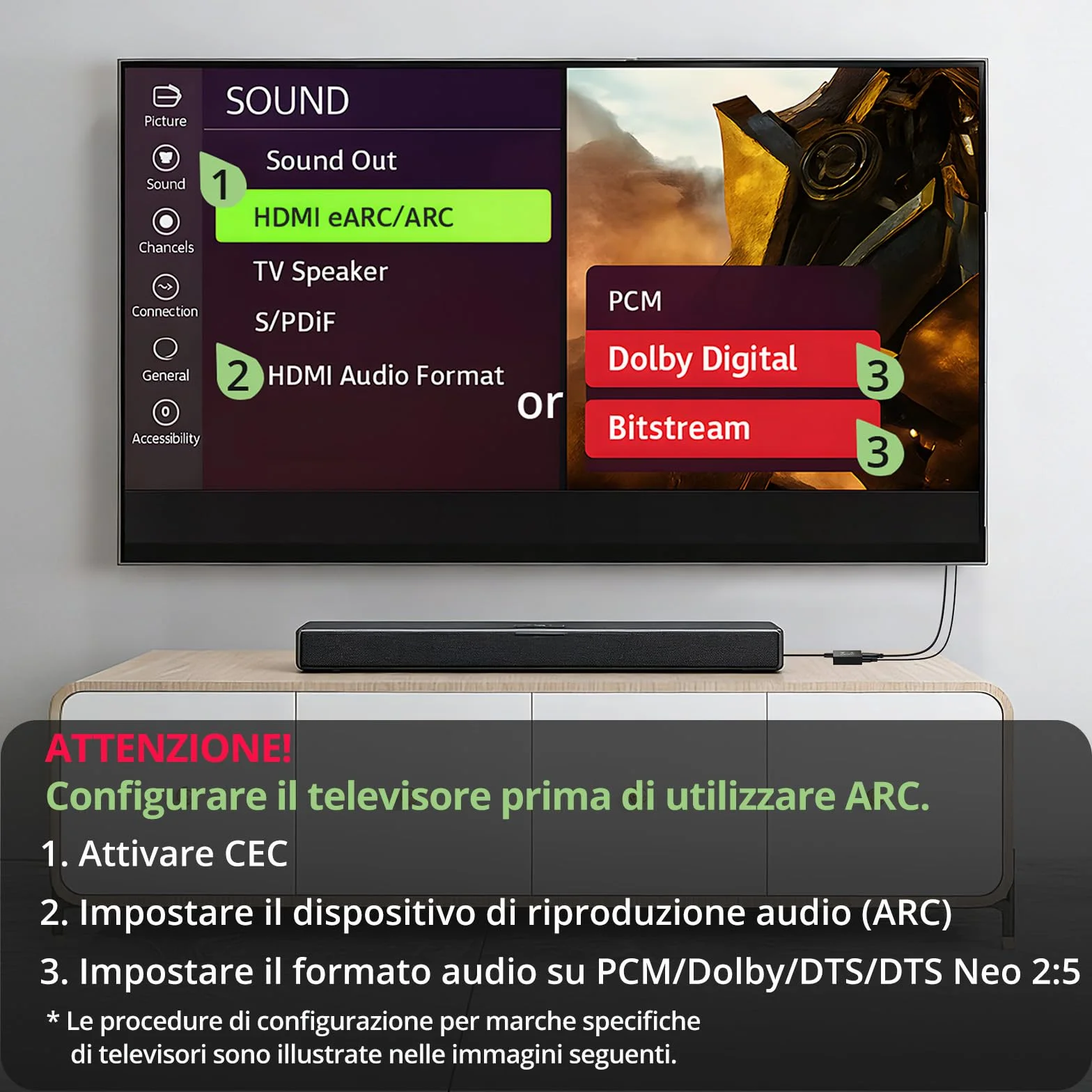 Convertitore Audio eARC/ARC a Ottica 24bit/192kHz PCM 2.0 Dolby DTS 5.1 HDMI Audio Extractor con Cavi per TV Soundbar
