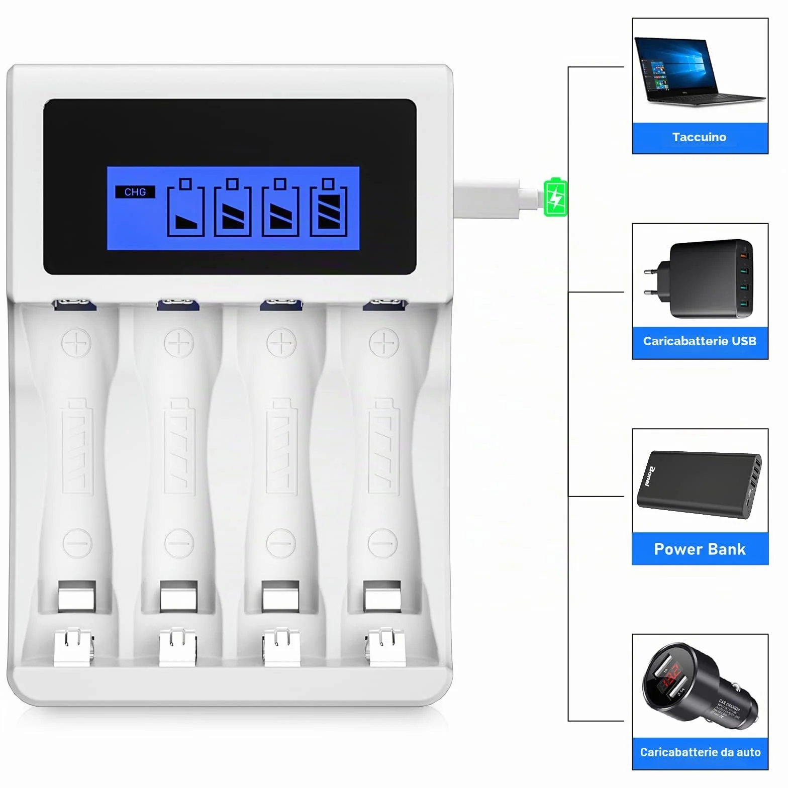 BONAI Caricabatterie per Pile Ricaricabili AA AAA con Display LCD, 4 Slot Indipendenti, Carica Ni-MH, Cavo USB
