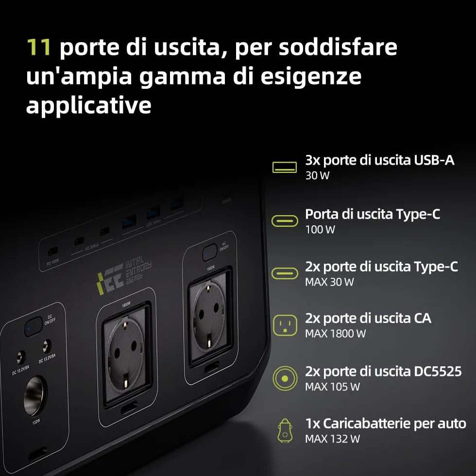 IEE 1800W Centrale Elettrica Portatile P1800, 1024Wh Generatore Solare con Batteria LiFePO4, Ricarica 0-80% in 45 min, APP, UPS, Power Station per Campeggio/Camper/Casa