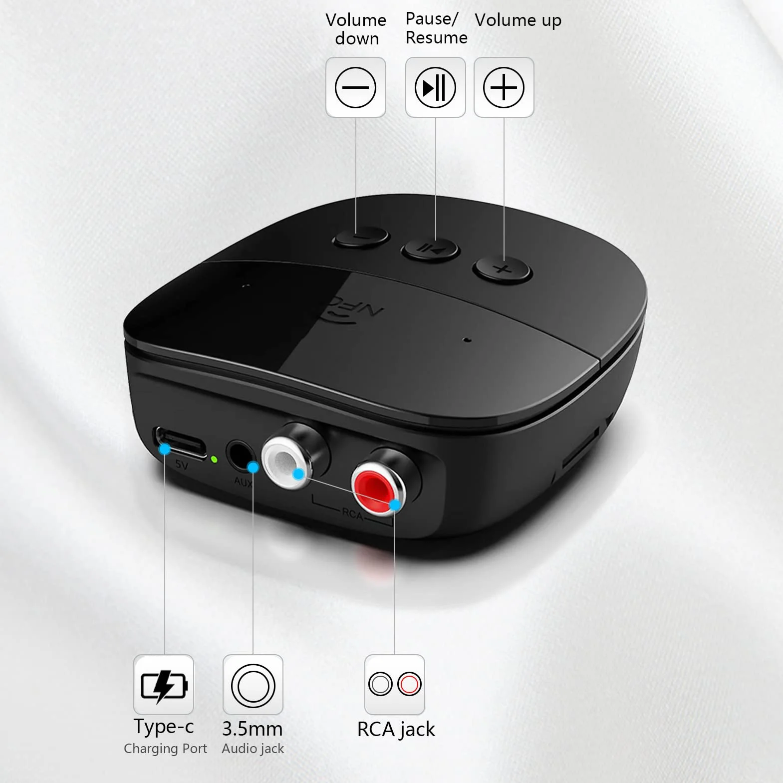 eppfun Ricevitore Bluetooth 5.2 HIFI con NFC USB 3.5mm AUX RCA TF